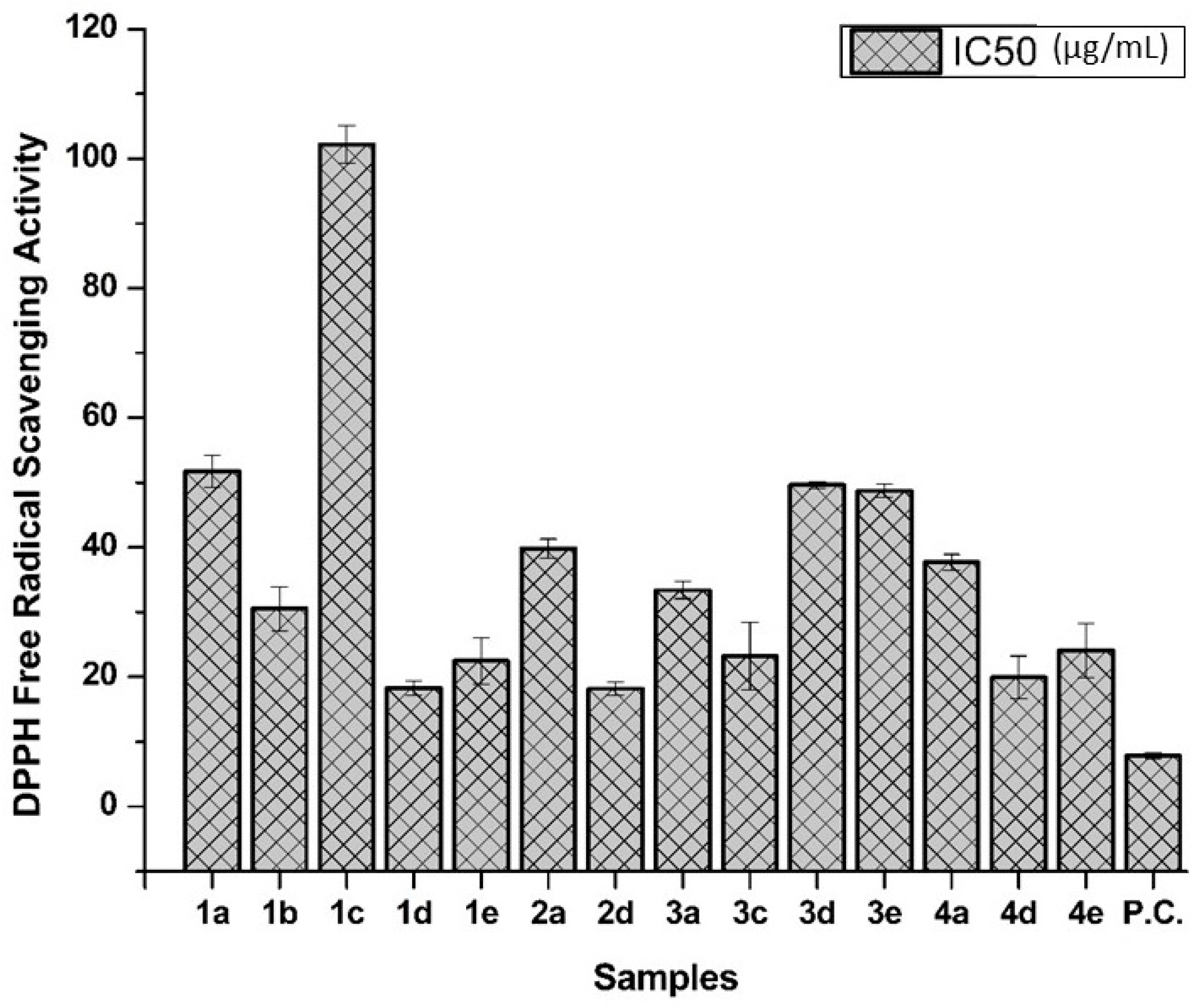 Pharmaceuticals 16 00835 g002