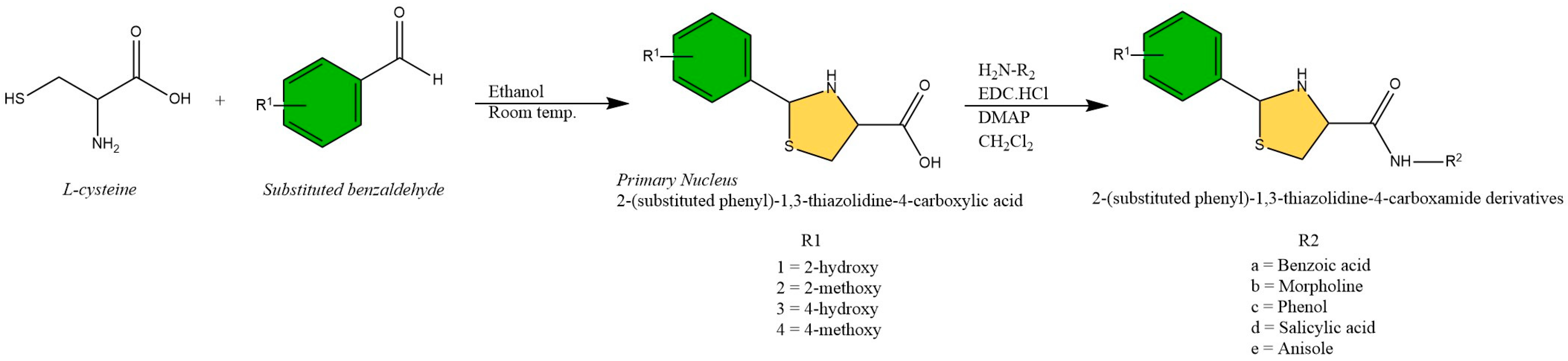 Pharmaceuticals 16 00835 sch001