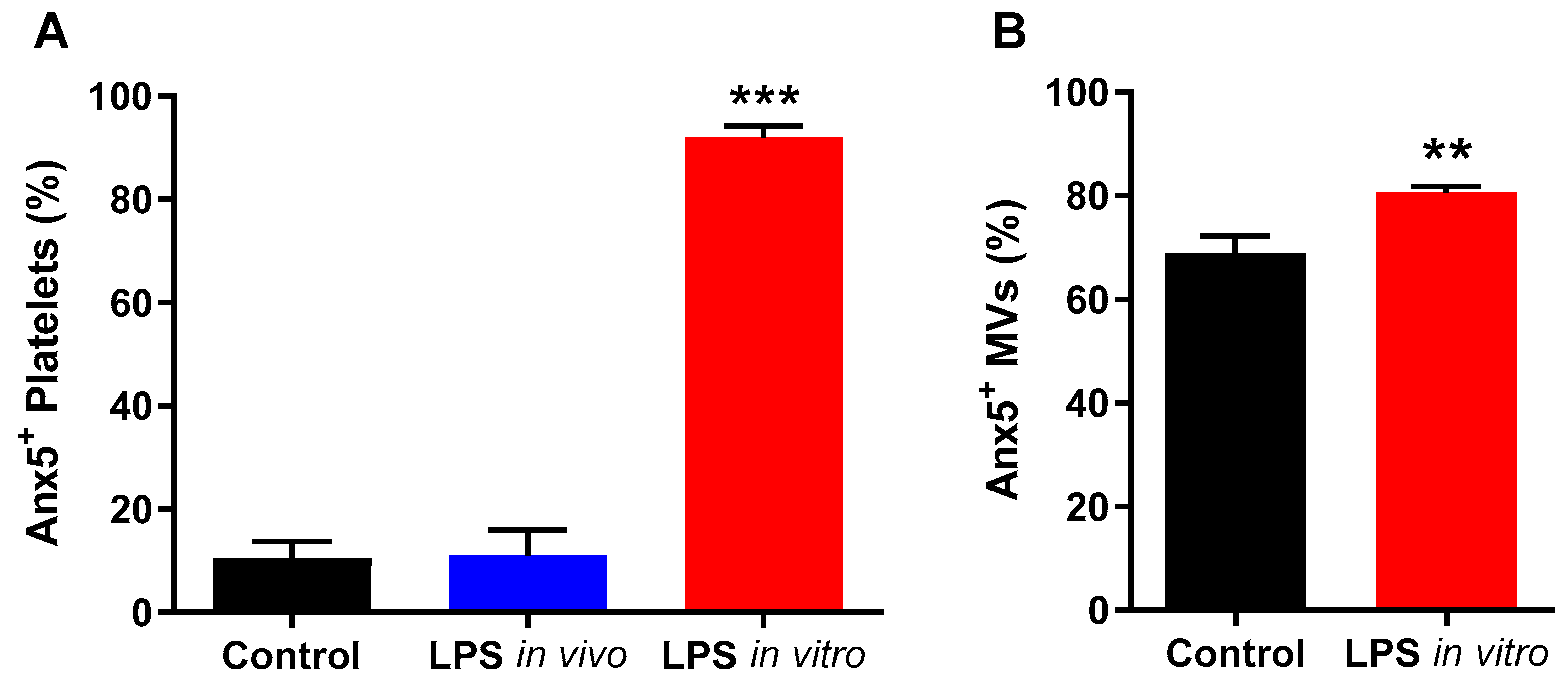 Pharmaceuticals 16 00837 g002 Pharmaceuticals 16 00837 g002