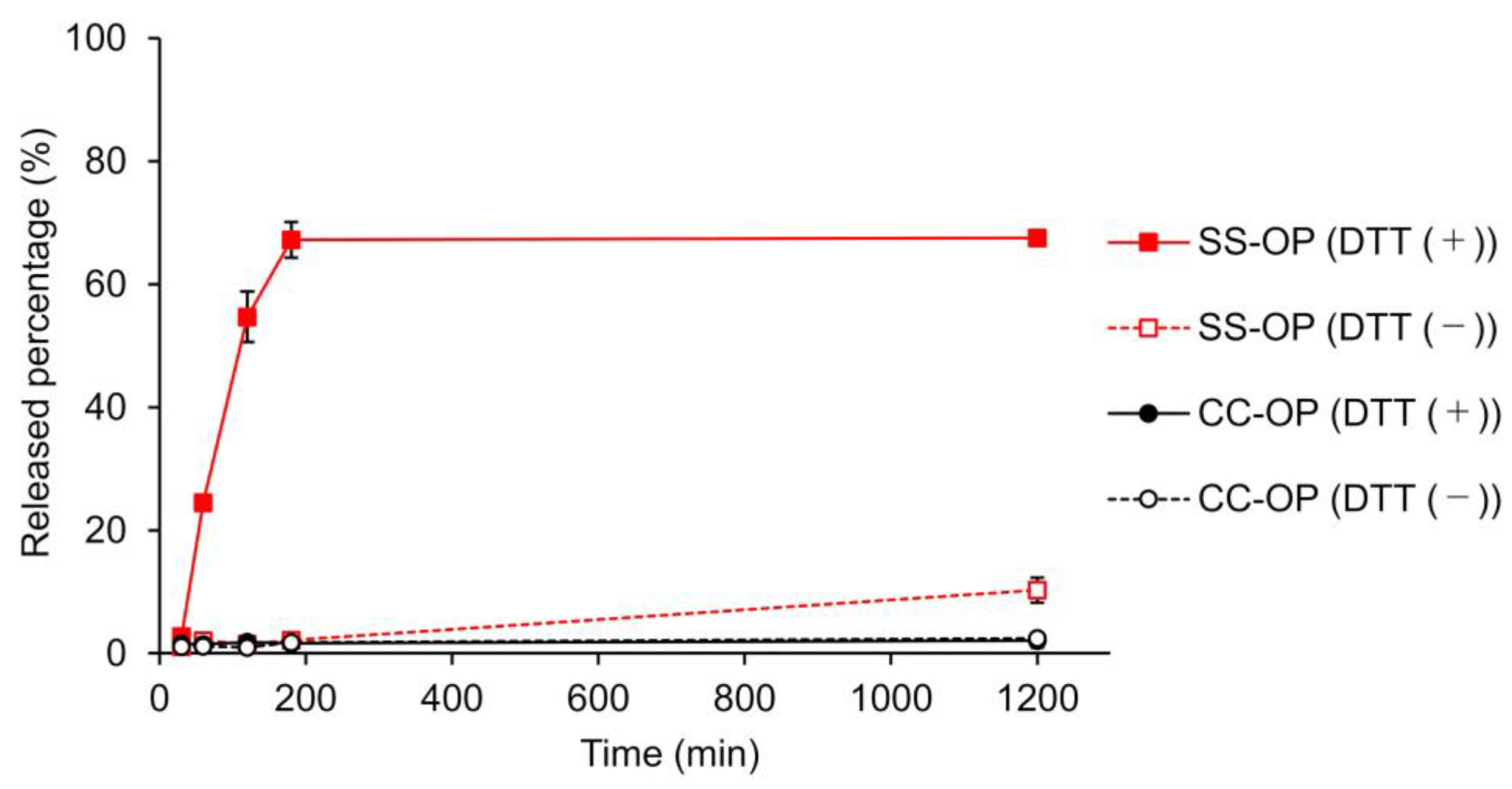 Pharmaceuticals 16 00838 g004 Pharmaceuticals 16 00838 g004