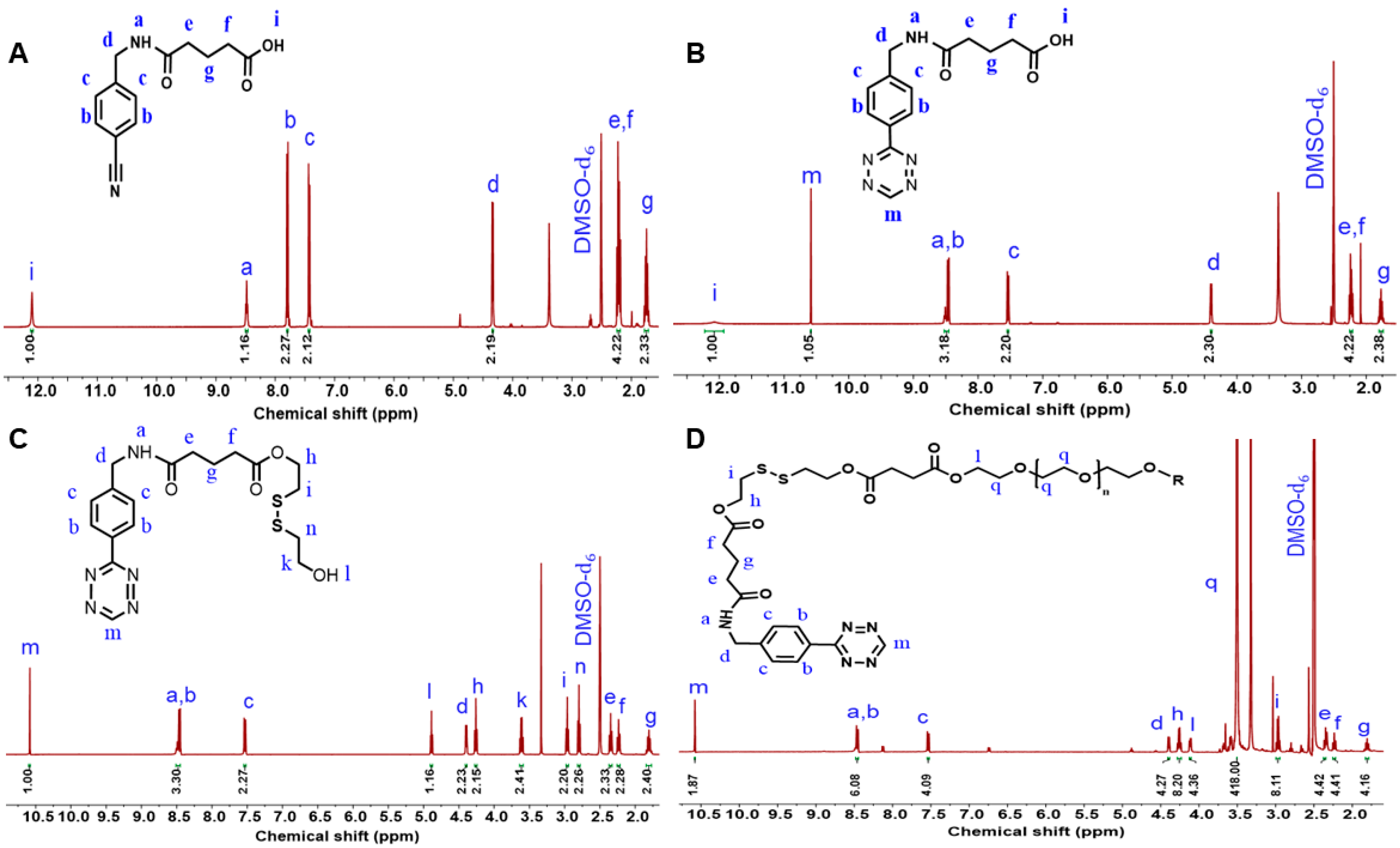 Pharmaceuticals 16 00841 g002 Pharmaceuticals 16 00841 g002