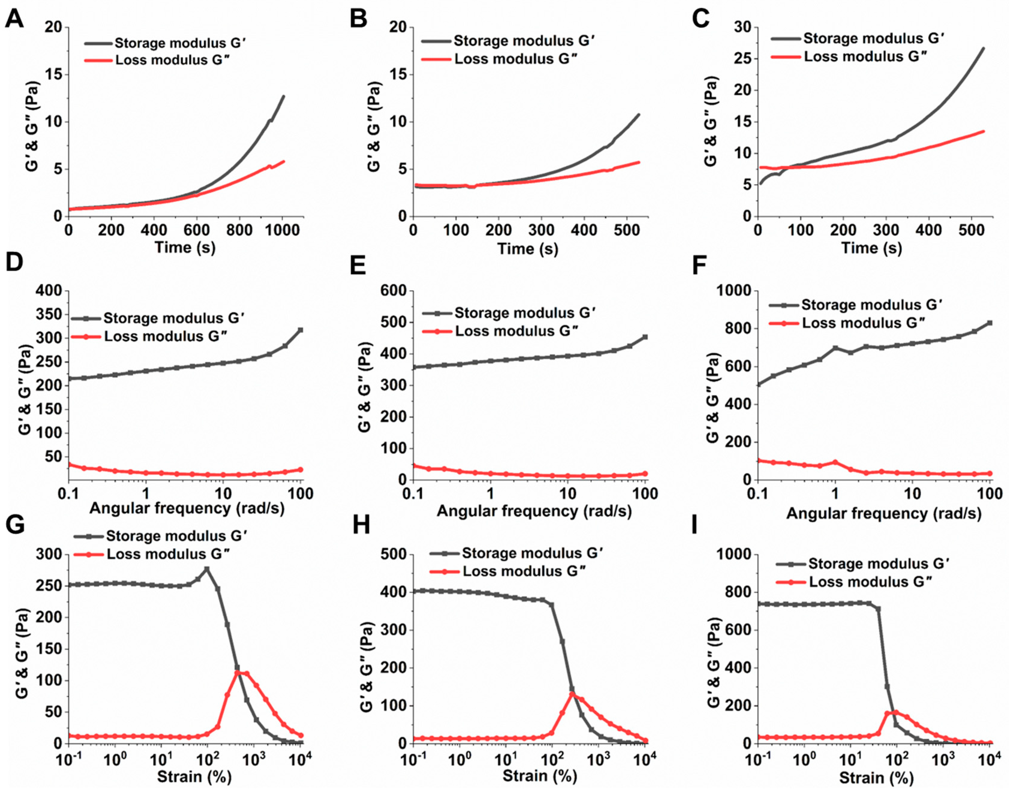 Pharmaceuticals 16 00841 g004 Pharmaceuticals 16 00841 g004