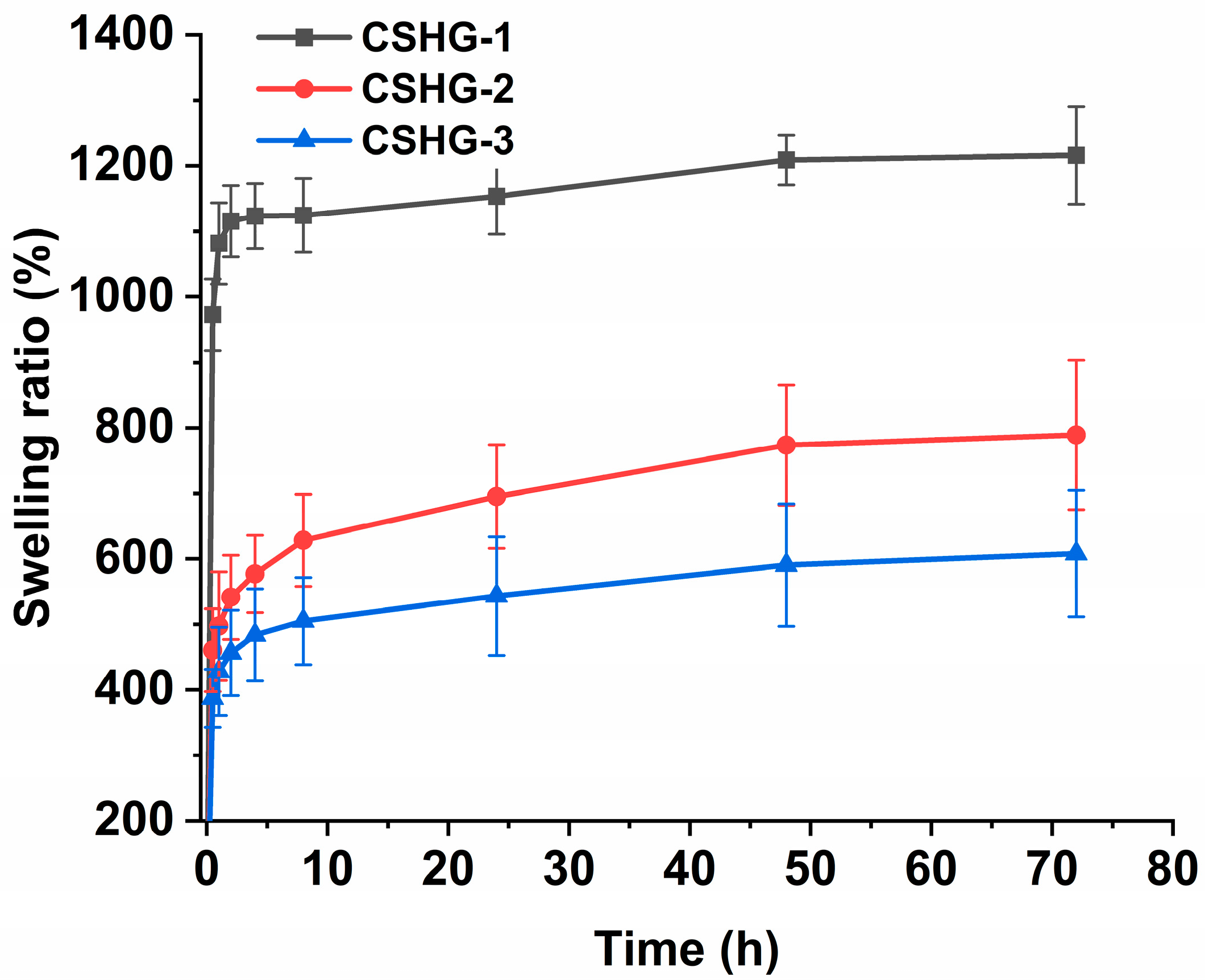 Pharmaceuticals 16 00841 g005 Pharmaceuticals 16 00841 g005
