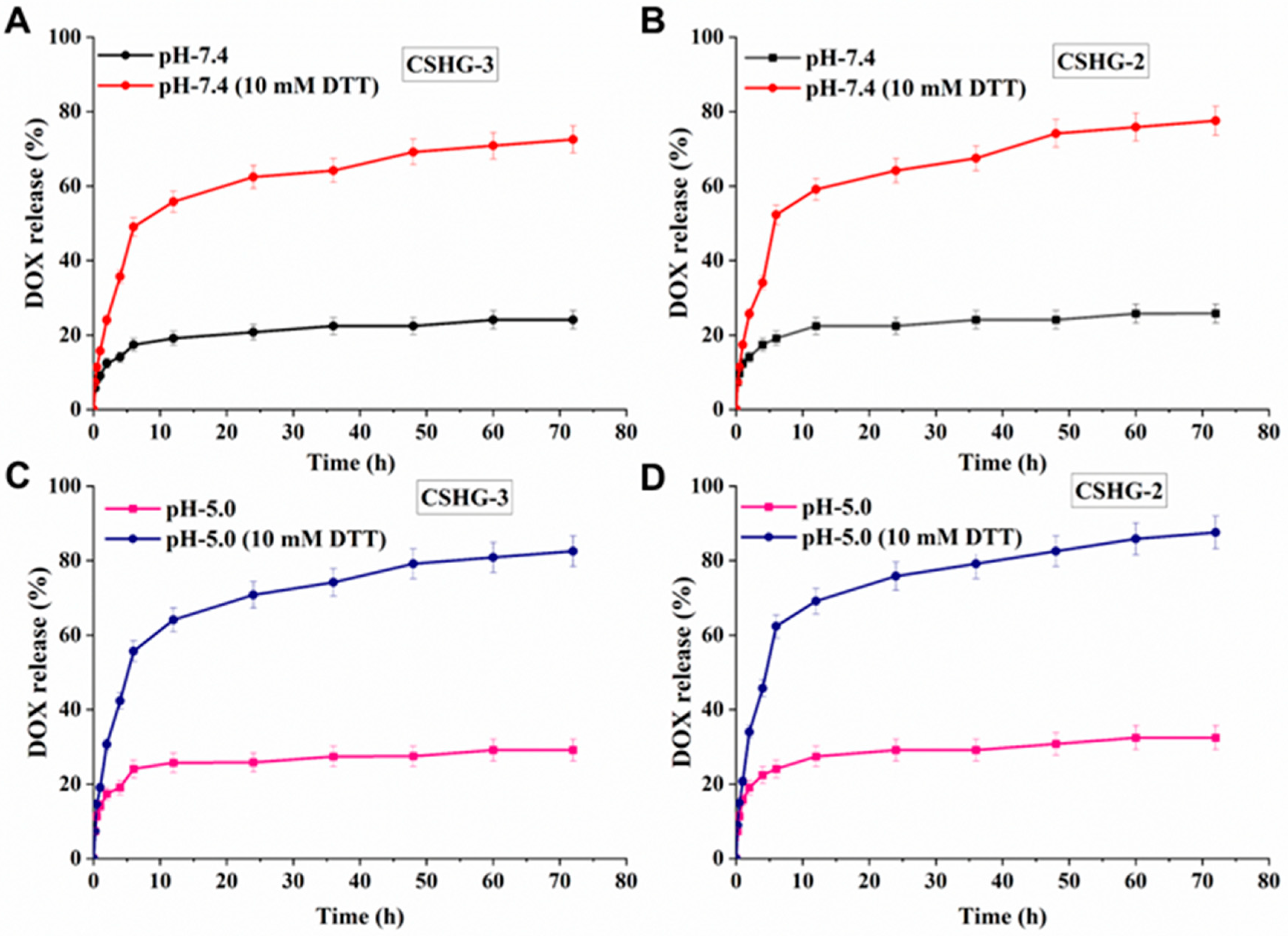 Pharmaceuticals 16 00841 g007 Pharmaceuticals 16 00841 g007