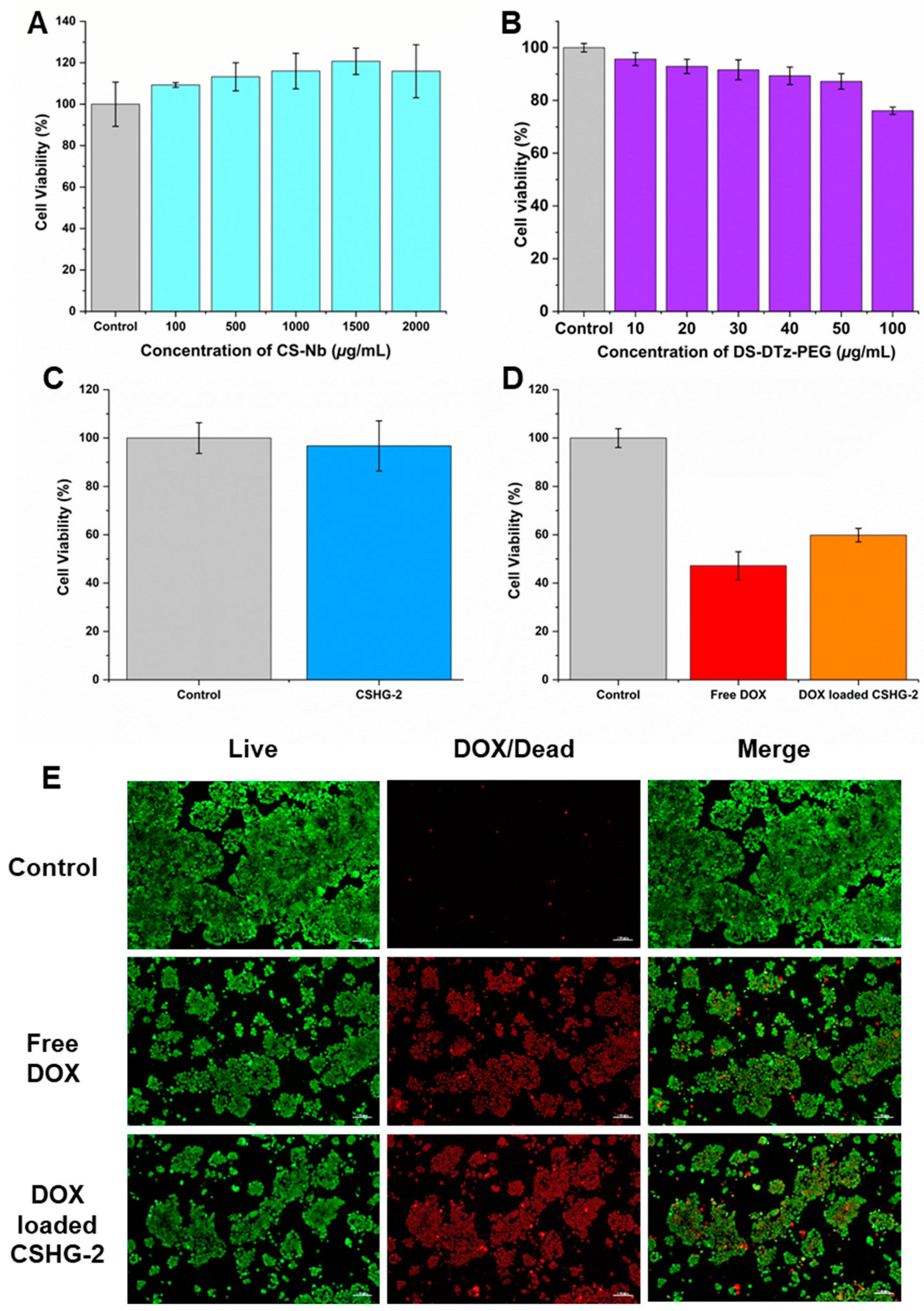 Pharmaceuticals 16 00841 g008 Pharmaceuticals 16 00841 g008