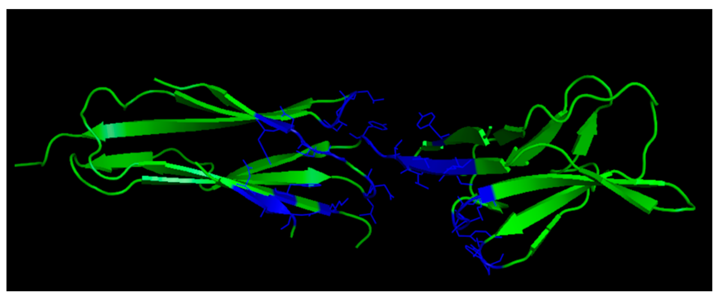Pharmaceuticals 16 00851 g002