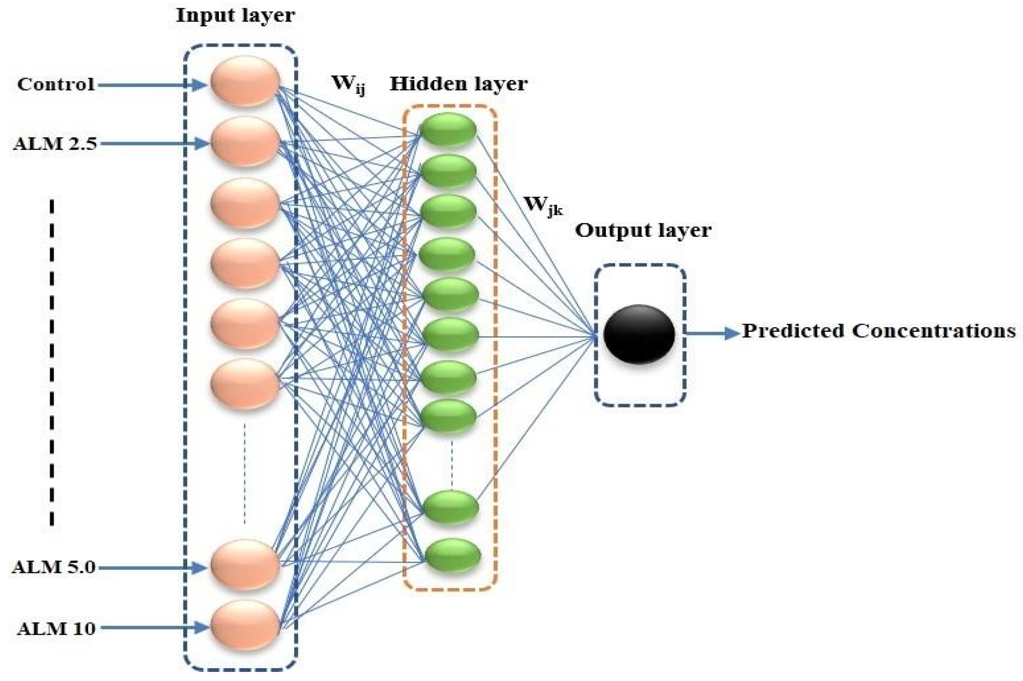 Pharmaceuticals 16 00858 g011