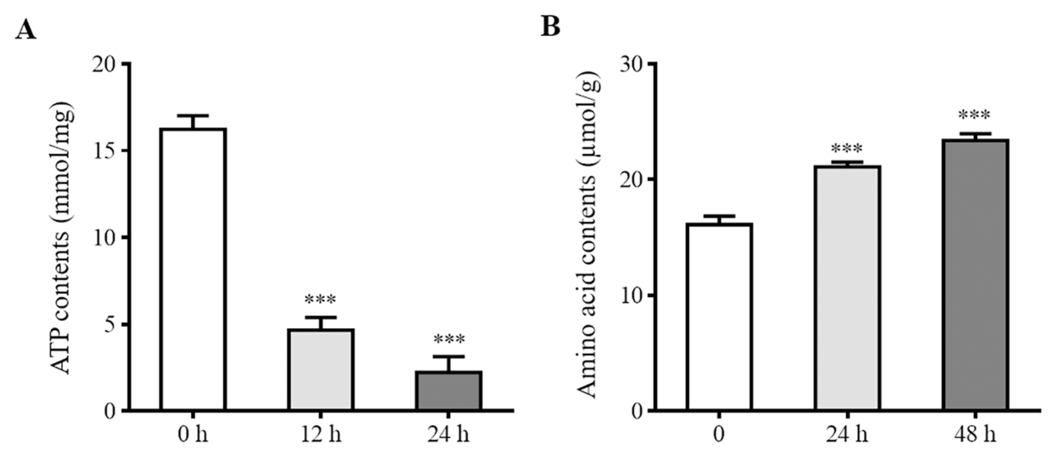 Pharmaceuticals 16 00861 g007