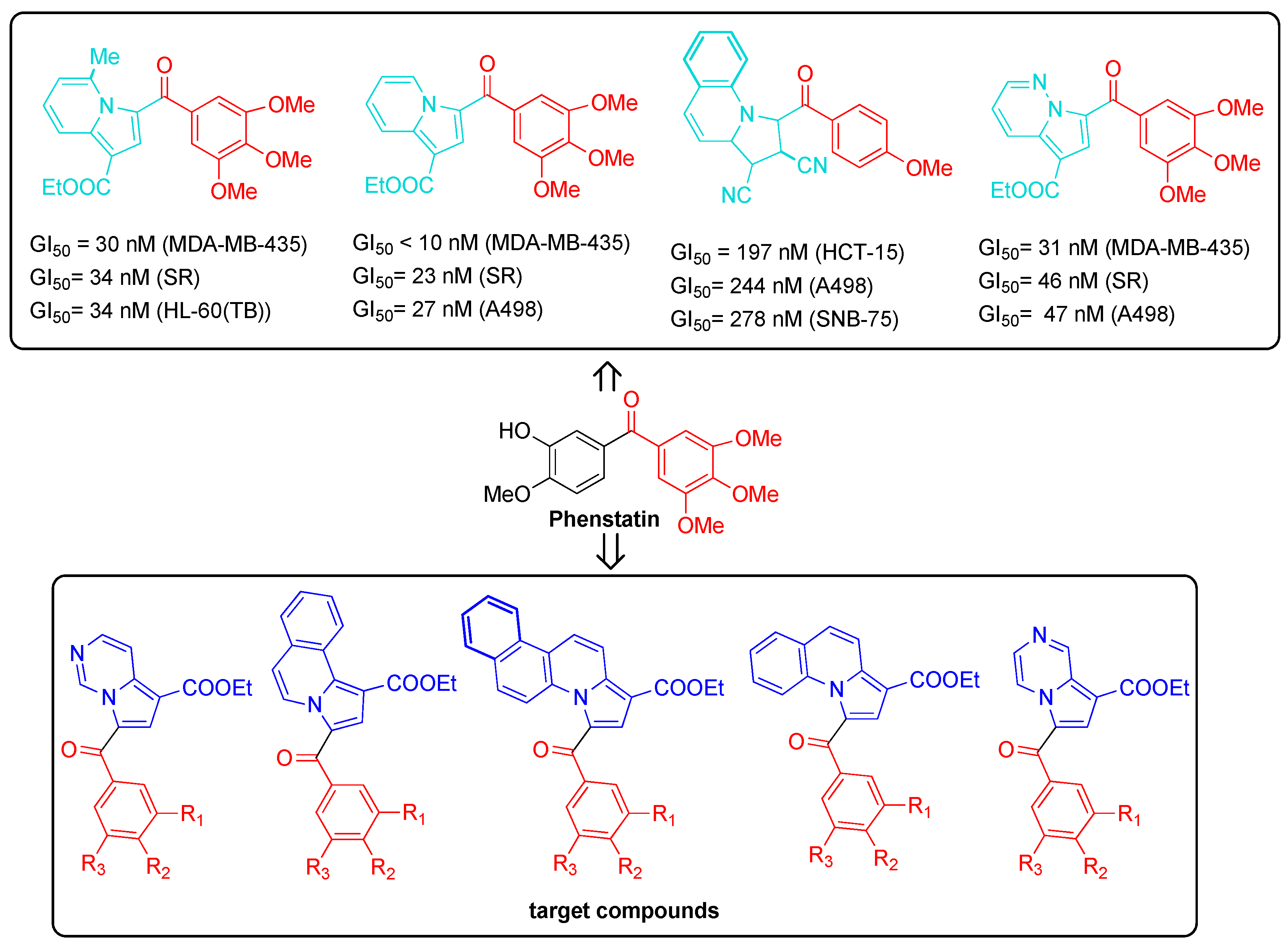 Pharmaceuticals 16 00865 g001