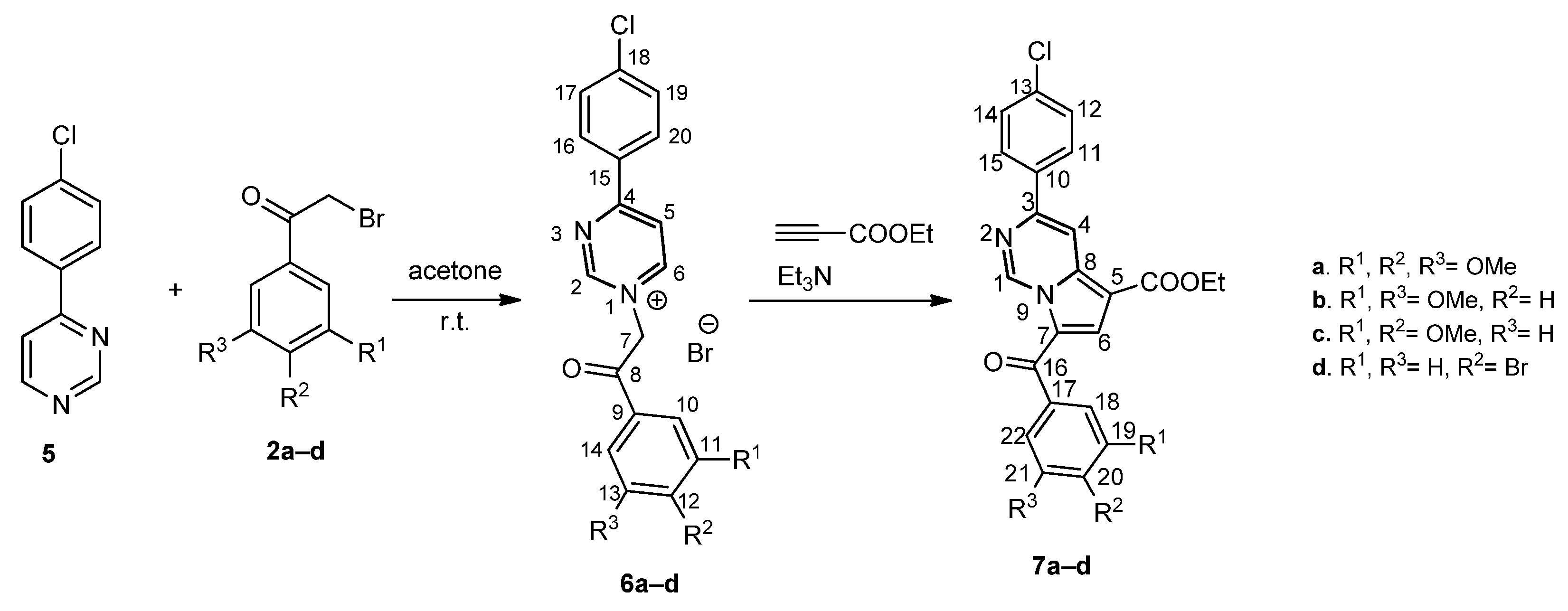 Pharmaceuticals 16 00865 sch002