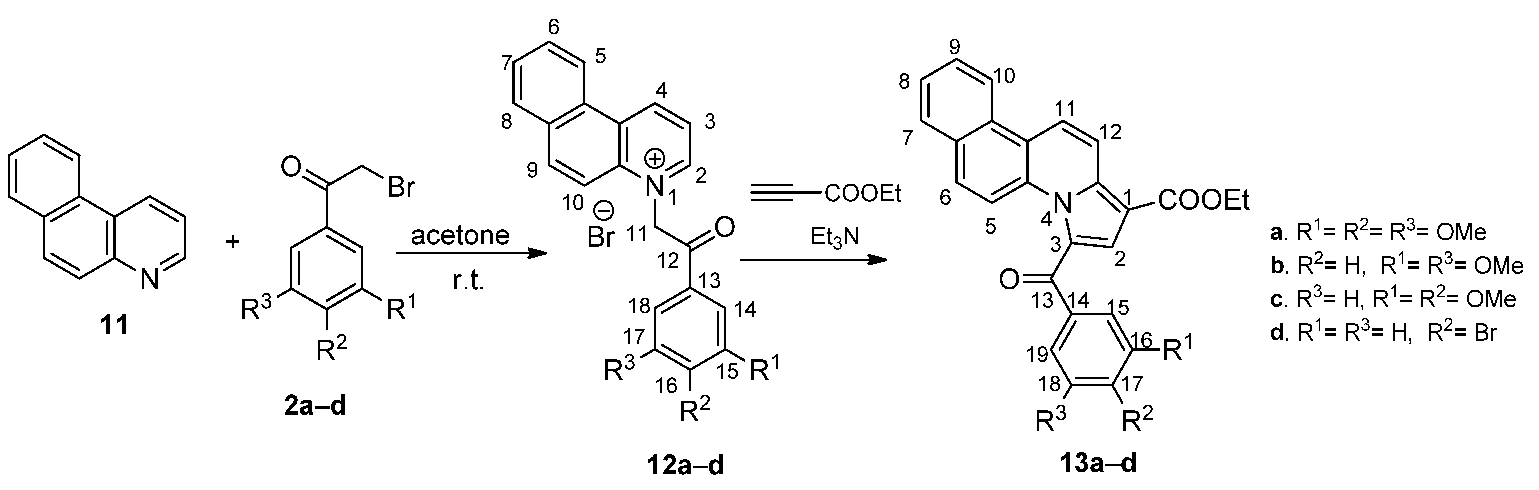 Pharmaceuticals 16 00865 sch004