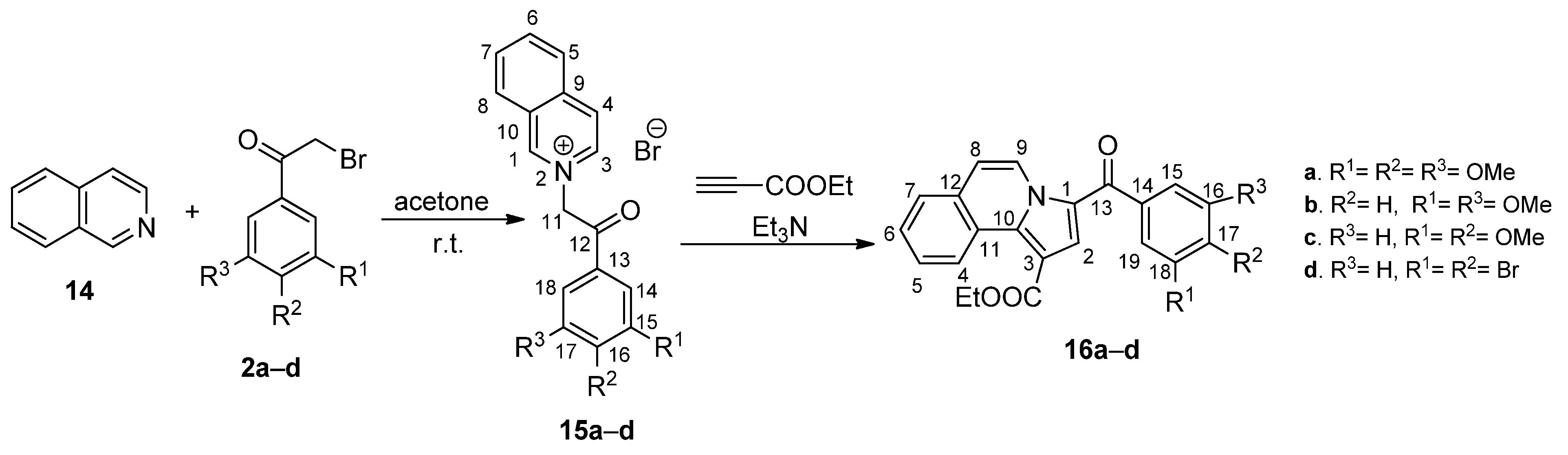 Pharmaceuticals 16 00865 sch005