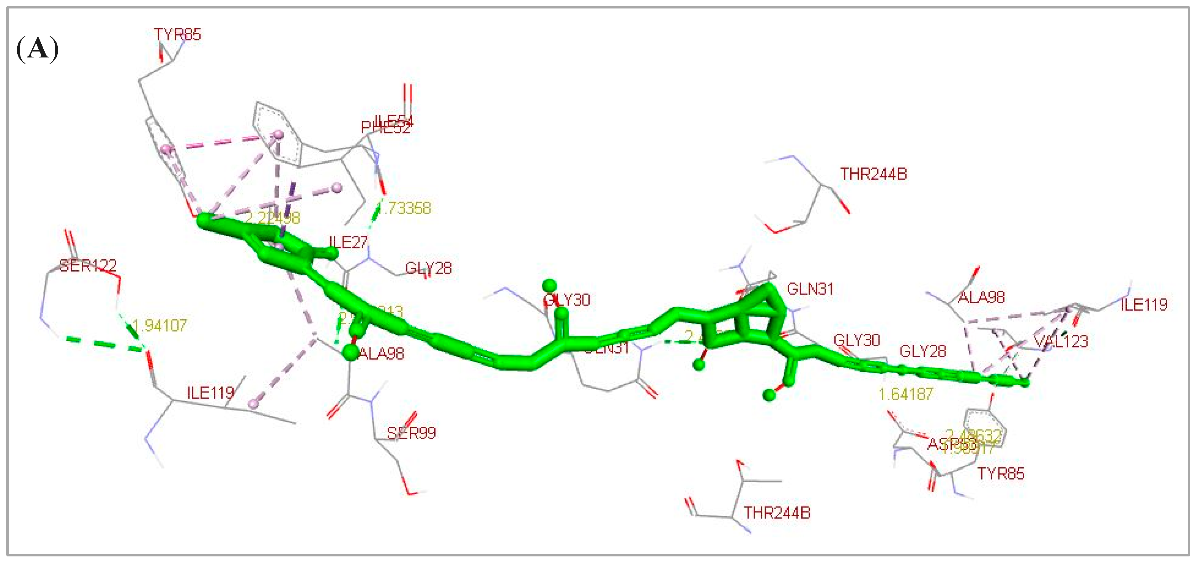 Pharmaceuticals 16 00878 g001a
