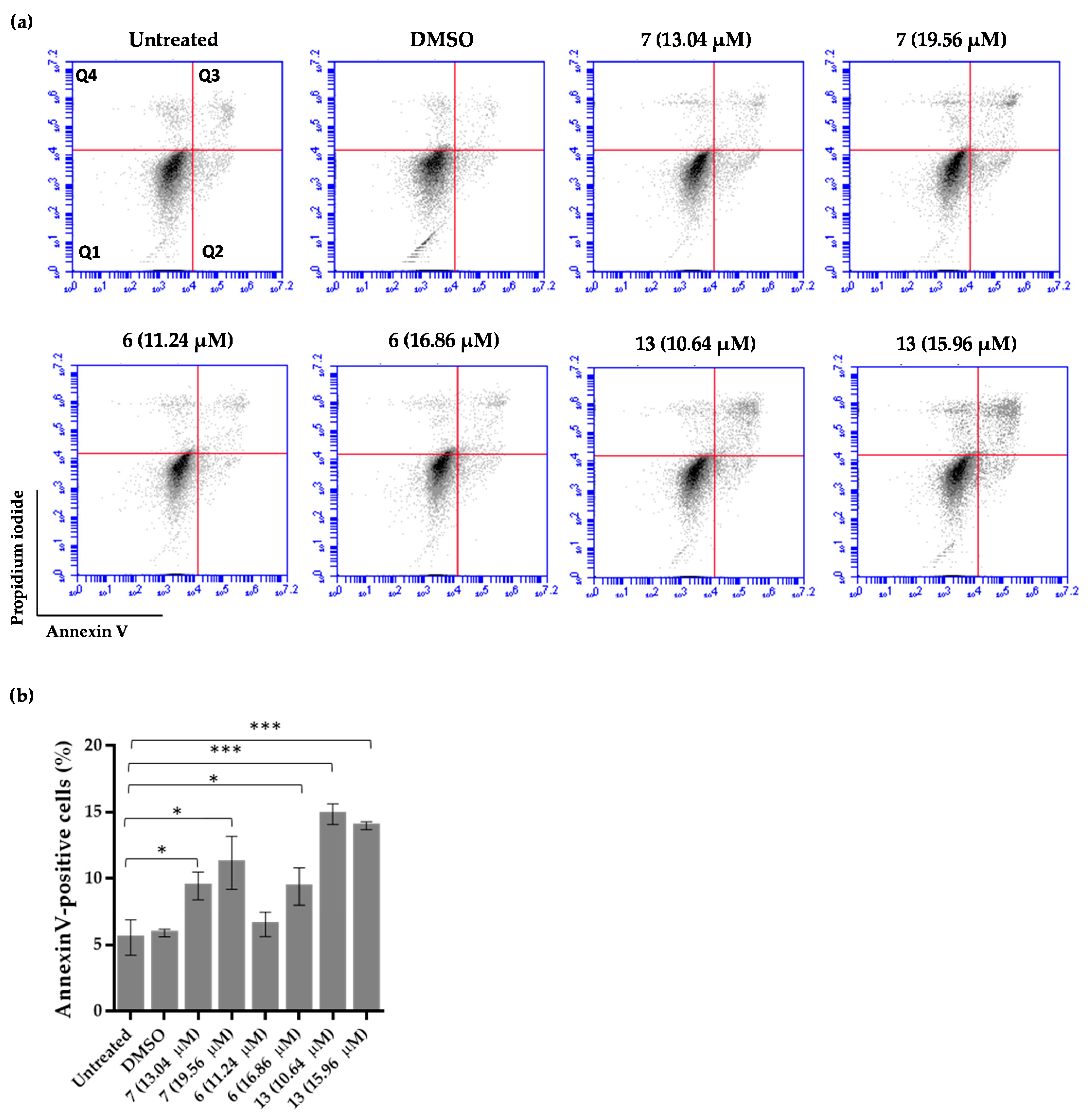Pharmaceuticals 16 00879 g003 Pharmaceuticals 16 00879 g003