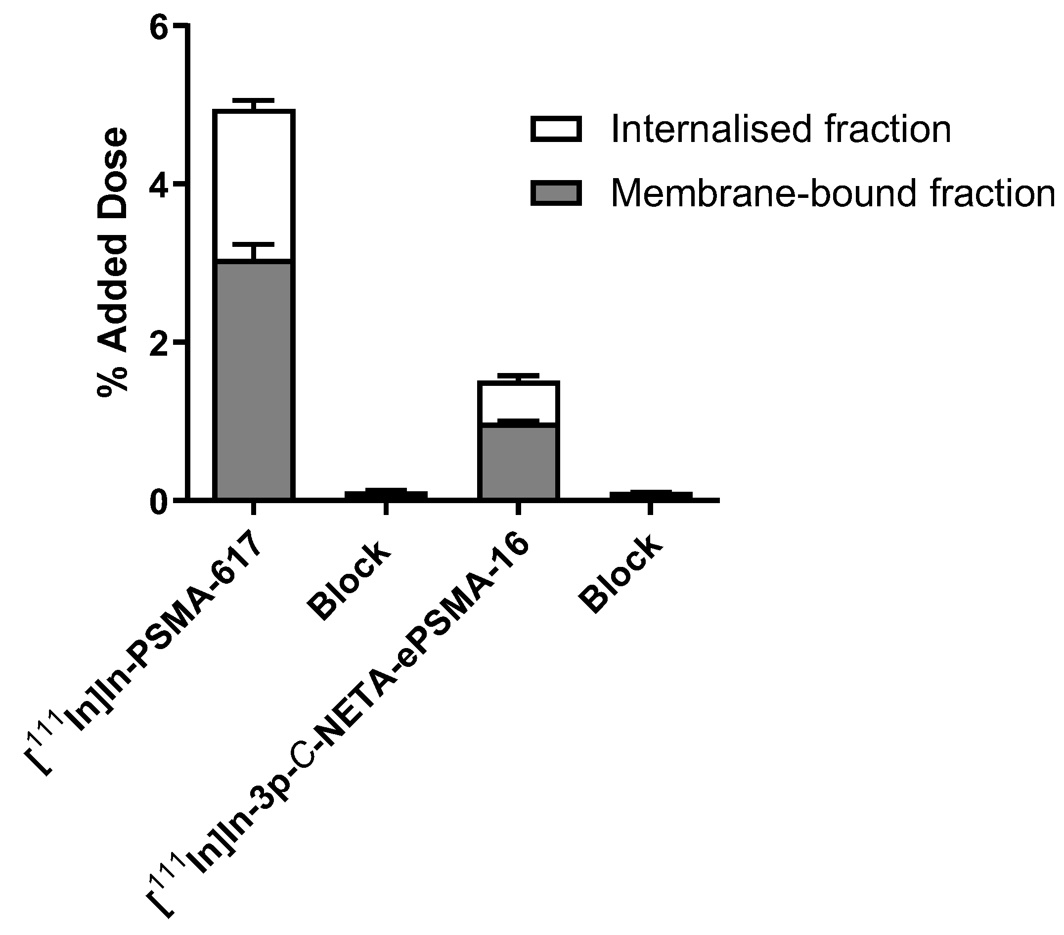 Pharmaceuticals 16 00882 g003