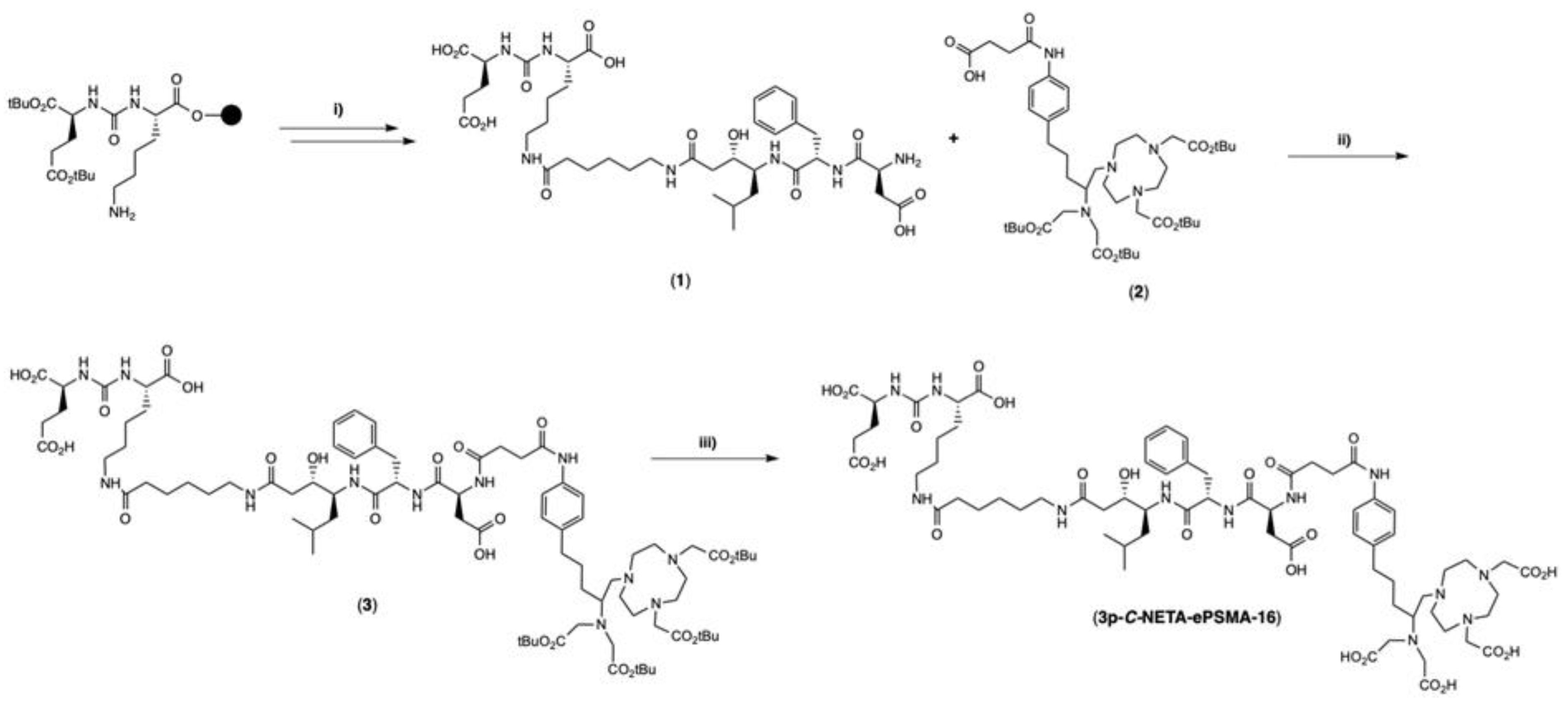Pharmaceuticals 16 00882 sch001