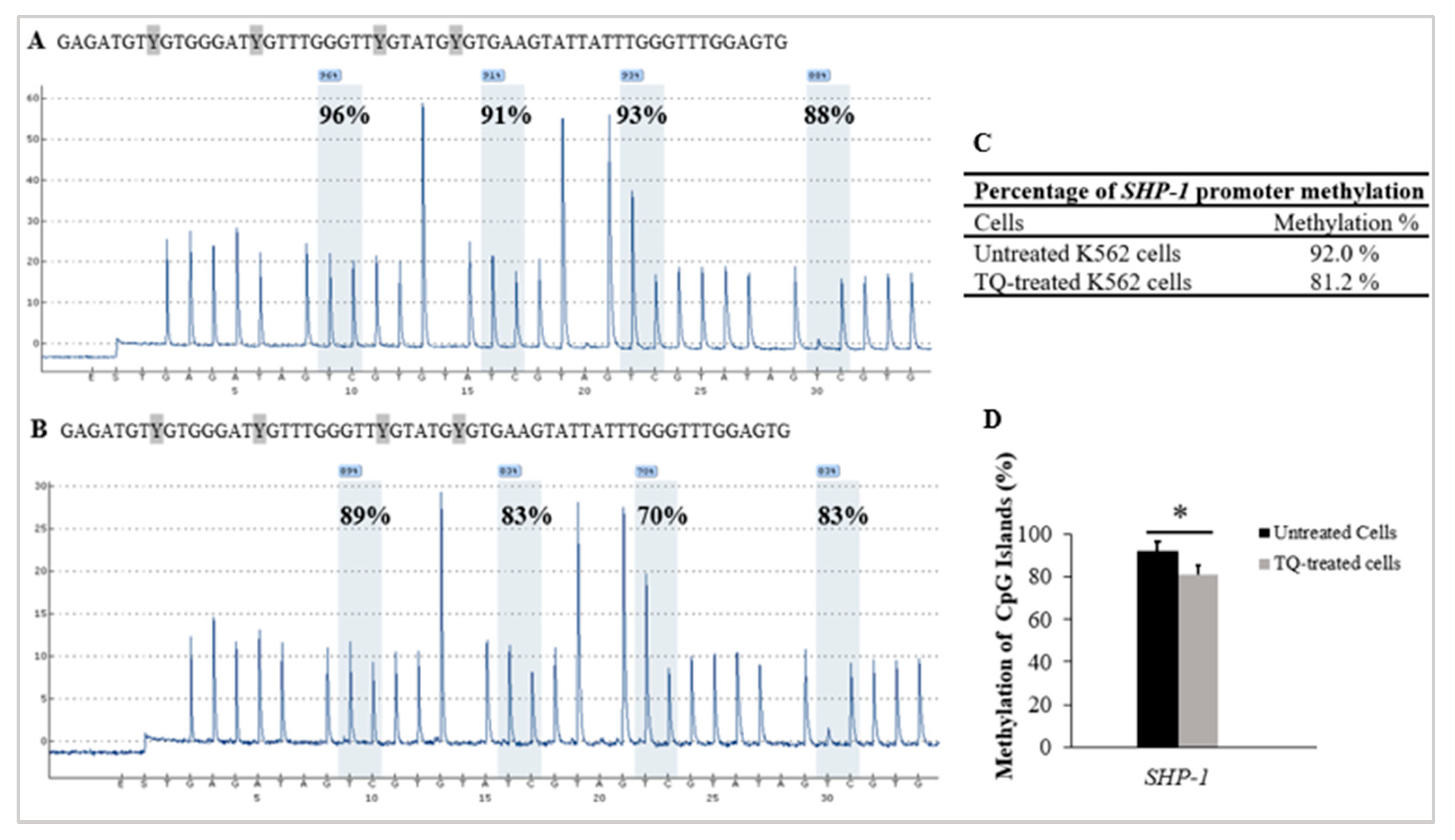 Pharmaceuticals 16 00884 g004