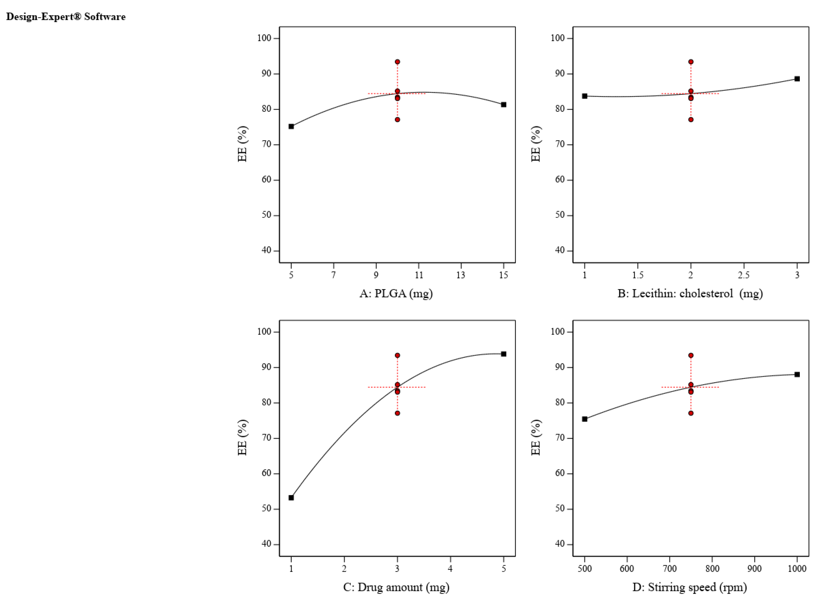 Pharmaceuticals 16 00886 g003 Pharmaceuticals 16 00886 g003