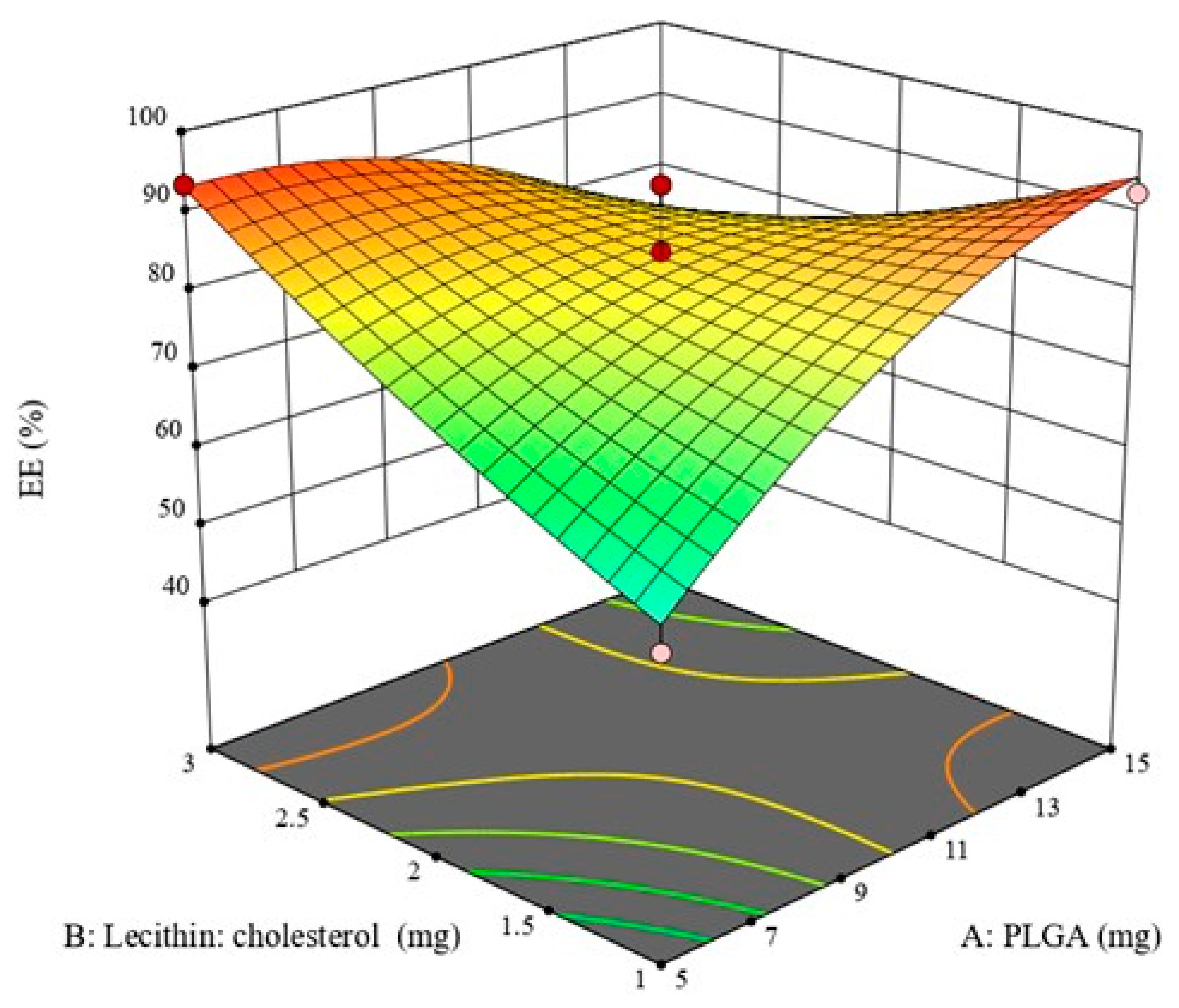 Pharmaceuticals 16 00886 g004 Pharmaceuticals 16 00886 g004