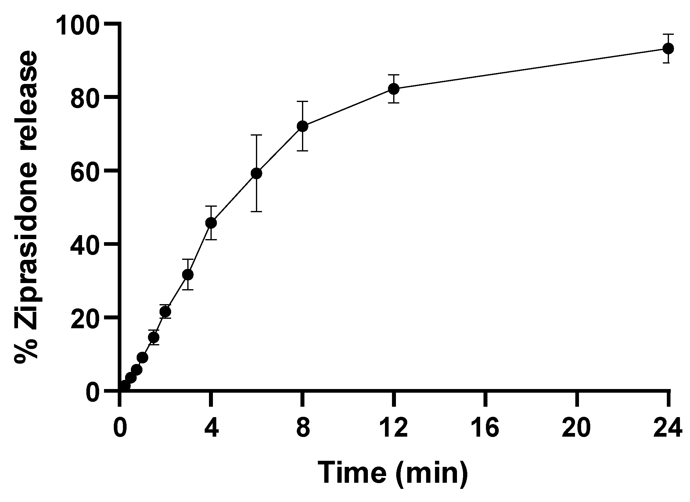 Pharmaceuticals 16 00886 g006 Pharmaceuticals 16 00886 g006
