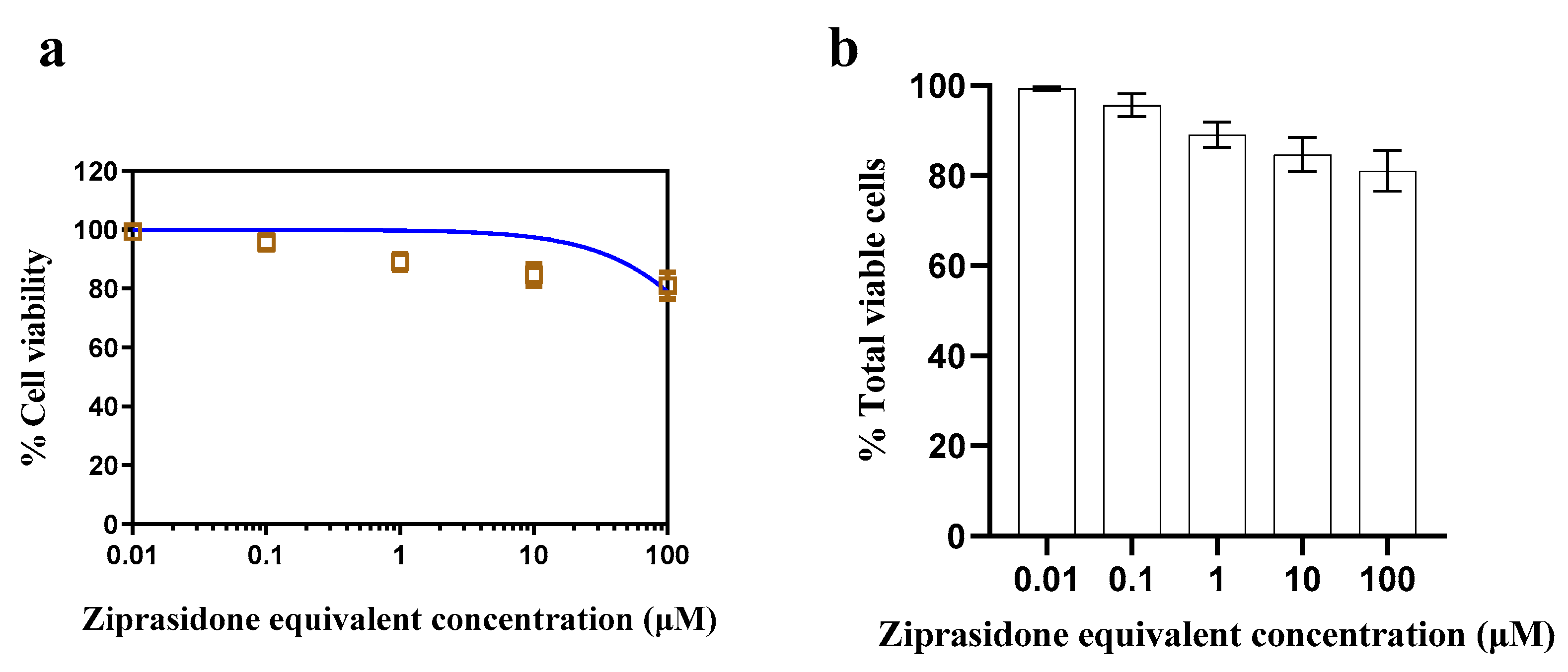 Pharmaceuticals 16 00886 g007 Pharmaceuticals 16 00886 g007