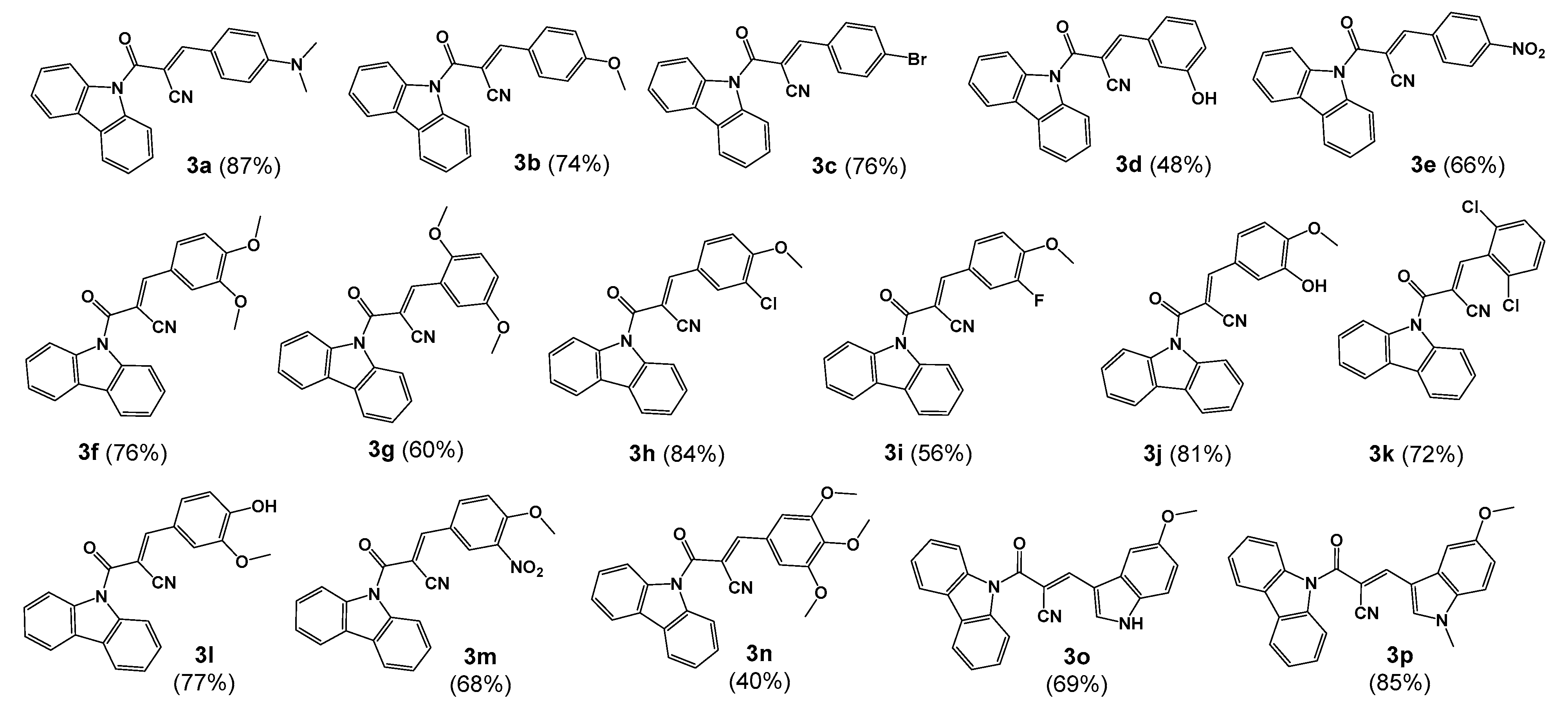 Pharmaceuticals 16 00888 ch002 Pharmaceuticals 16 00888 ch002