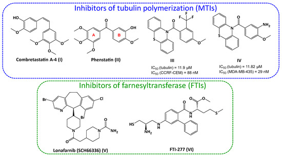 Pharmaceuticals 16 00888 g001