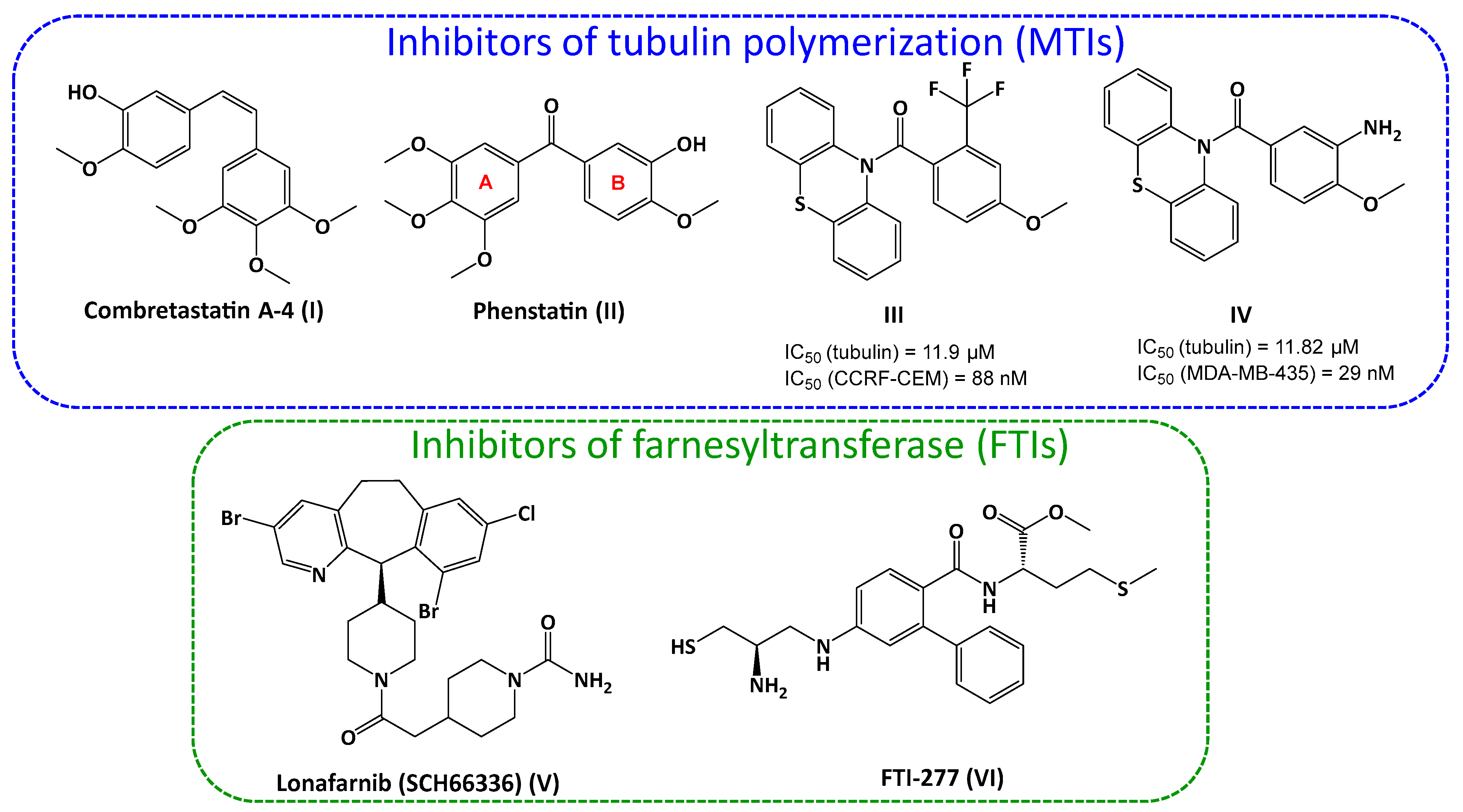 Pharmaceuticals 16 00888 g001 Pharmaceuticals 16 00888 g001