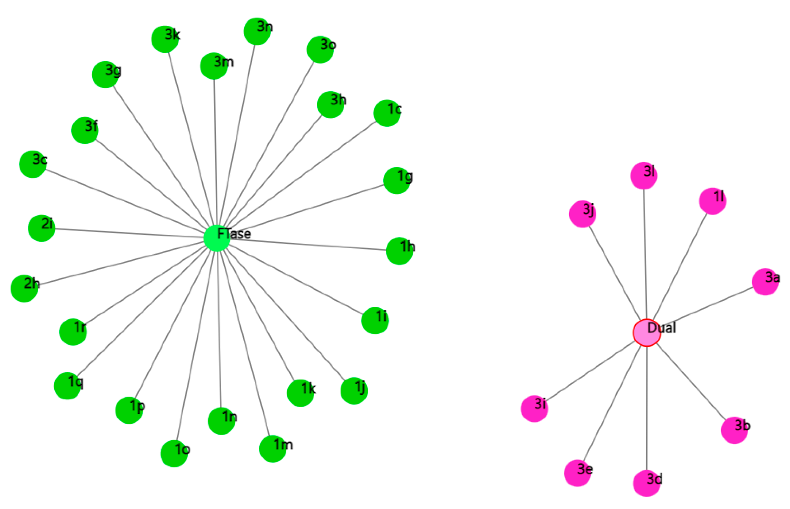 Pharmaceuticals 16 00888 g003 Pharmaceuticals 16 00888 g003