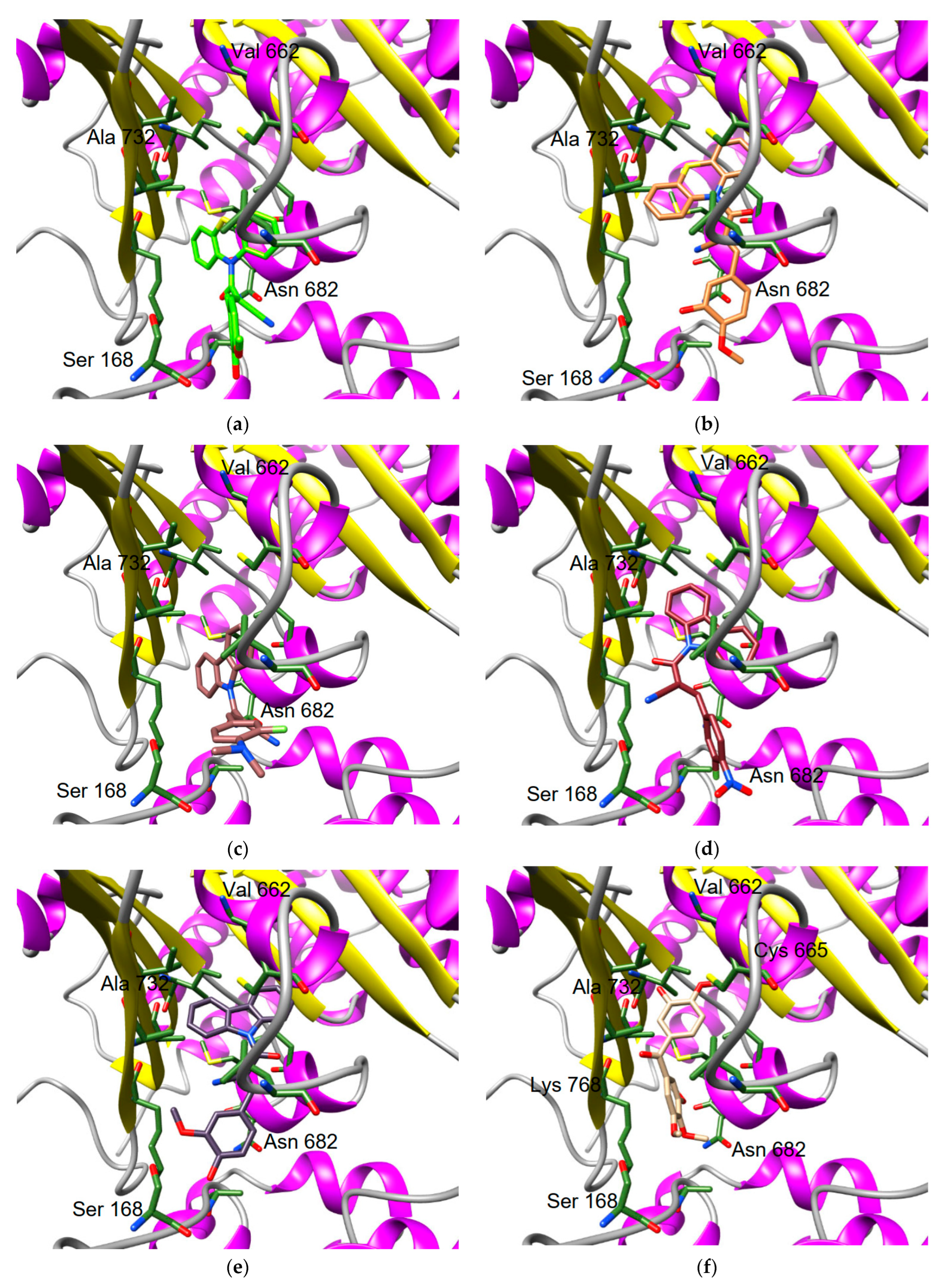 Pharmaceuticals 16 00888 g005 Pharmaceuticals 16 00888 g005