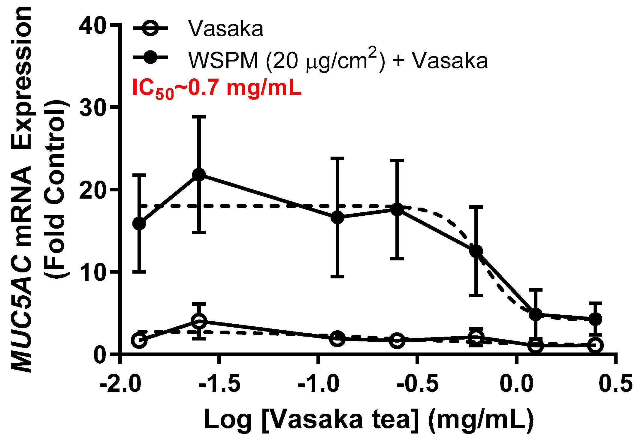 Pharmaceuticals 16 00890 g001 Pharmaceuticals 16 00890 g001