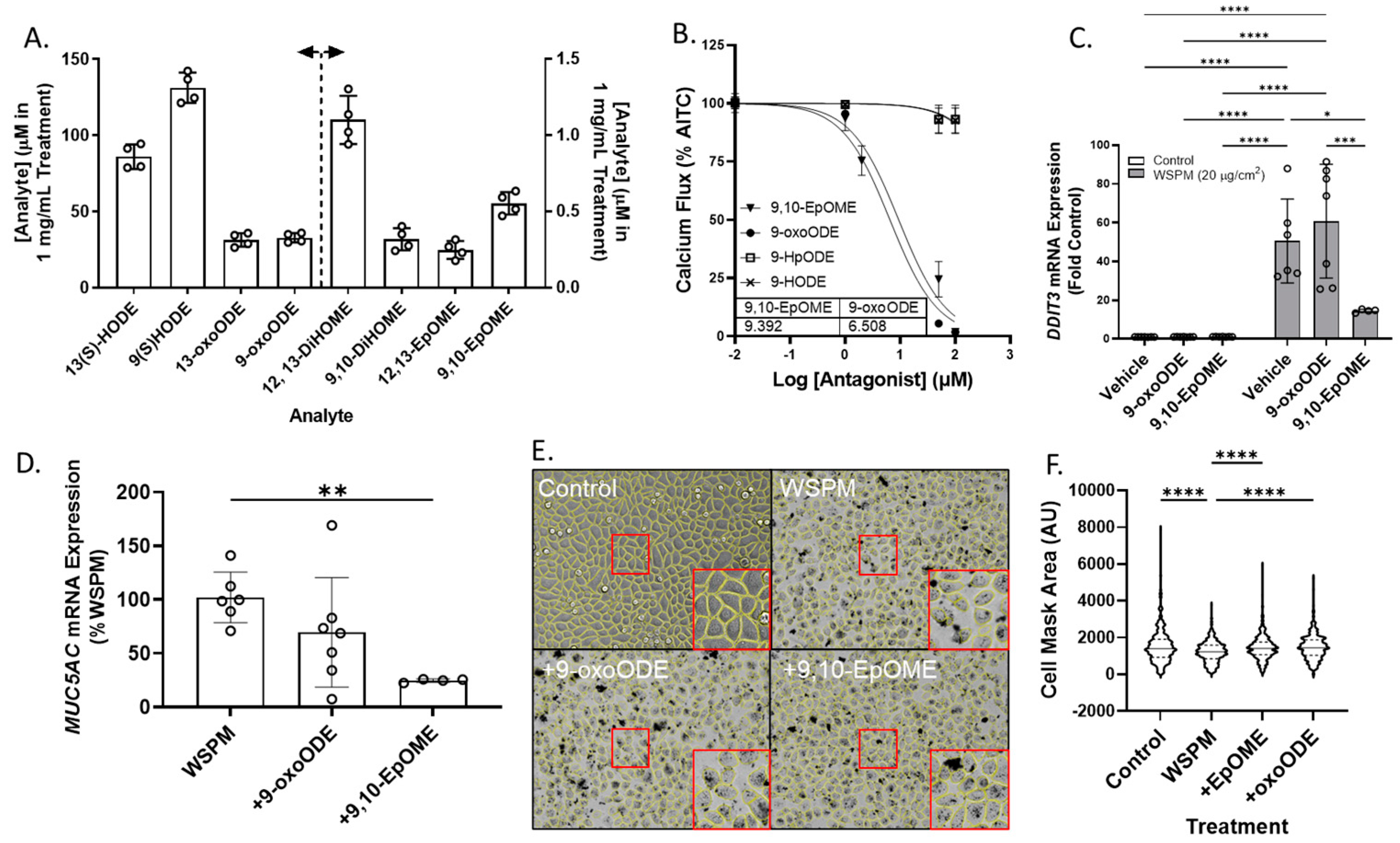 Pharmaceuticals 16 00890 g009 Pharmaceuticals 16 00890 g009