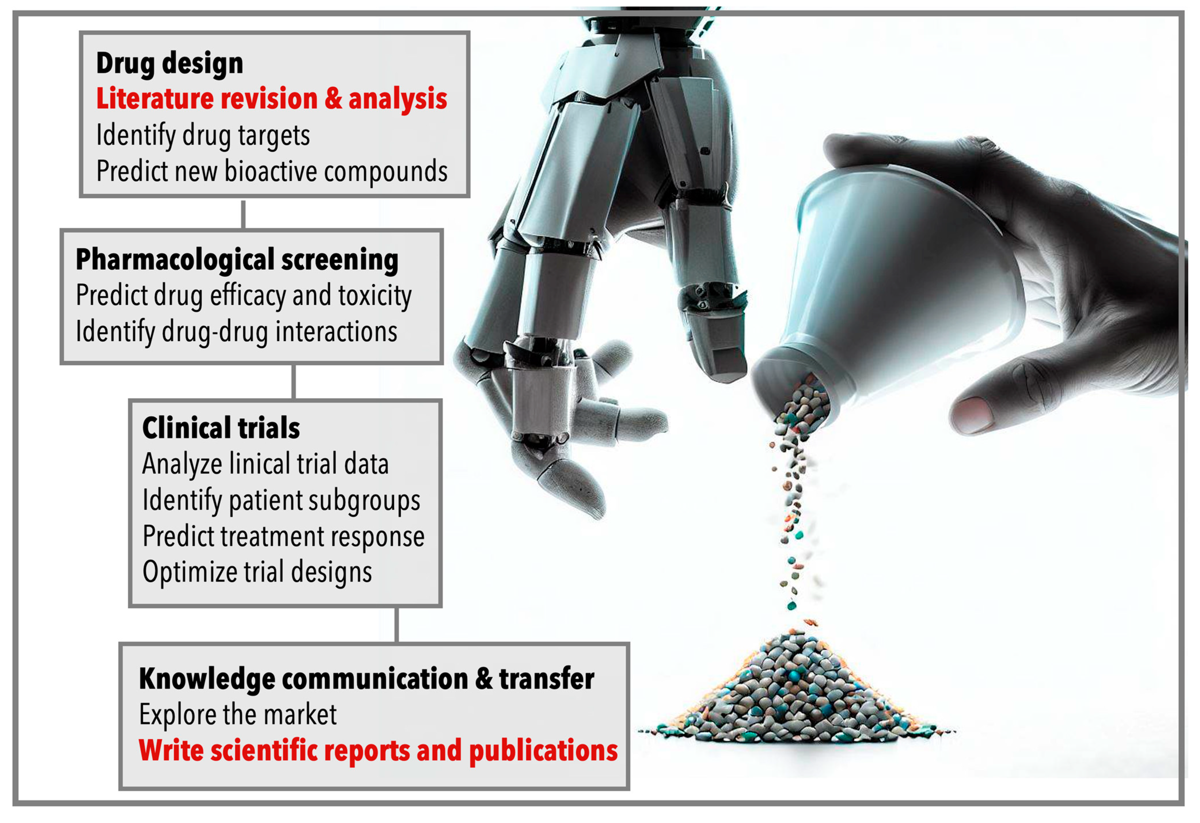 Pharmaceuticals 16 00891 g001