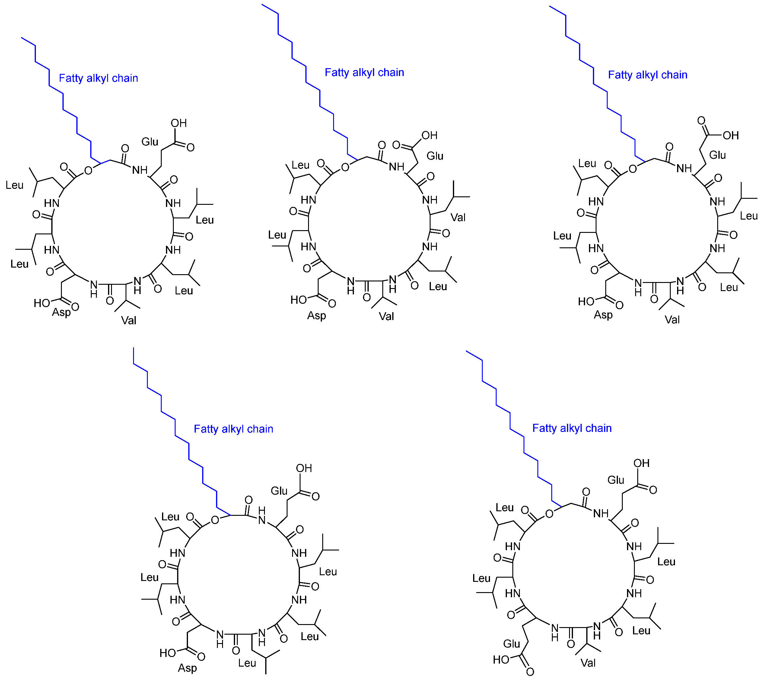 Pharmaceuticals 16 00892 g007