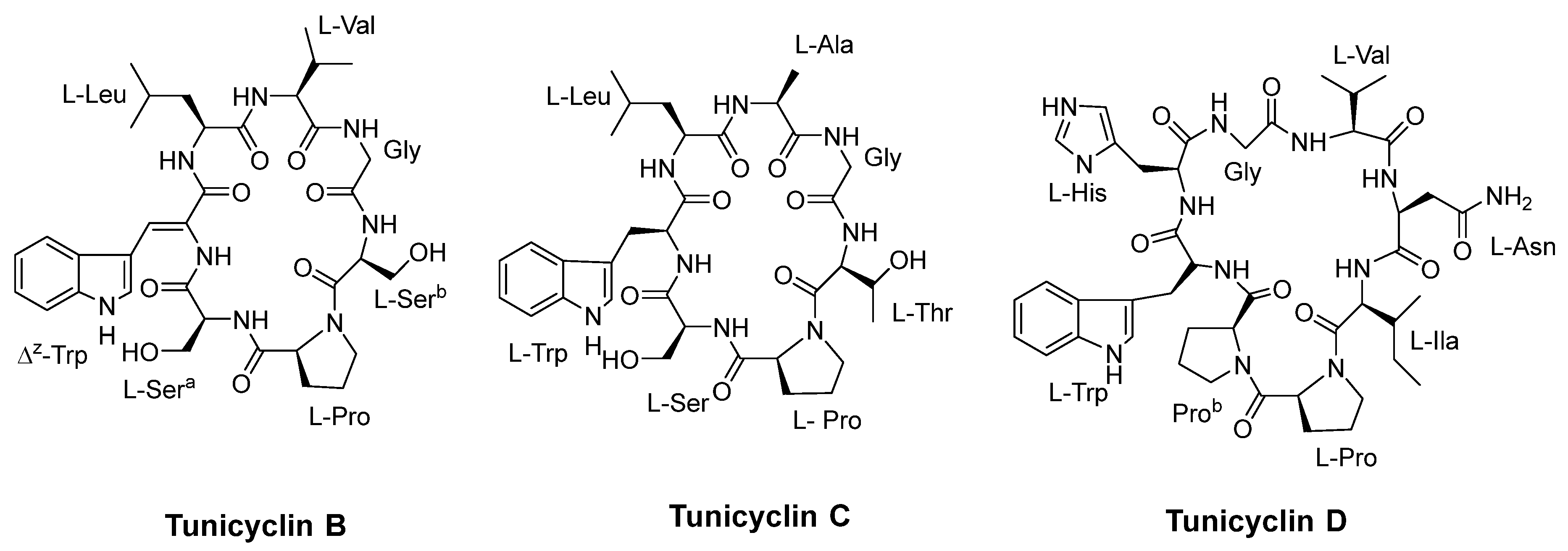 Pharmaceuticals 16 00892 g010
