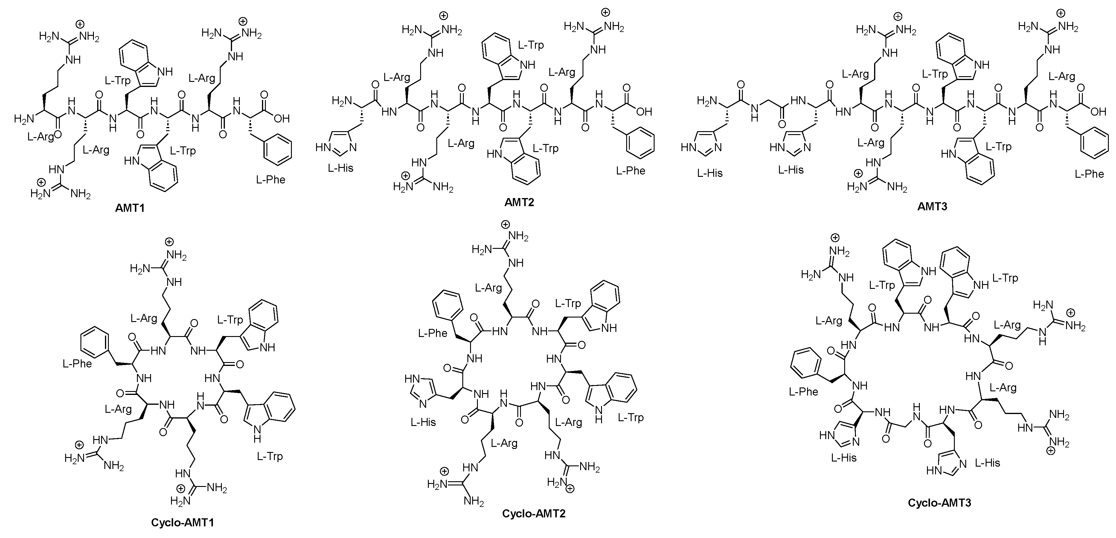 Pharmaceuticals 16 00892 g011