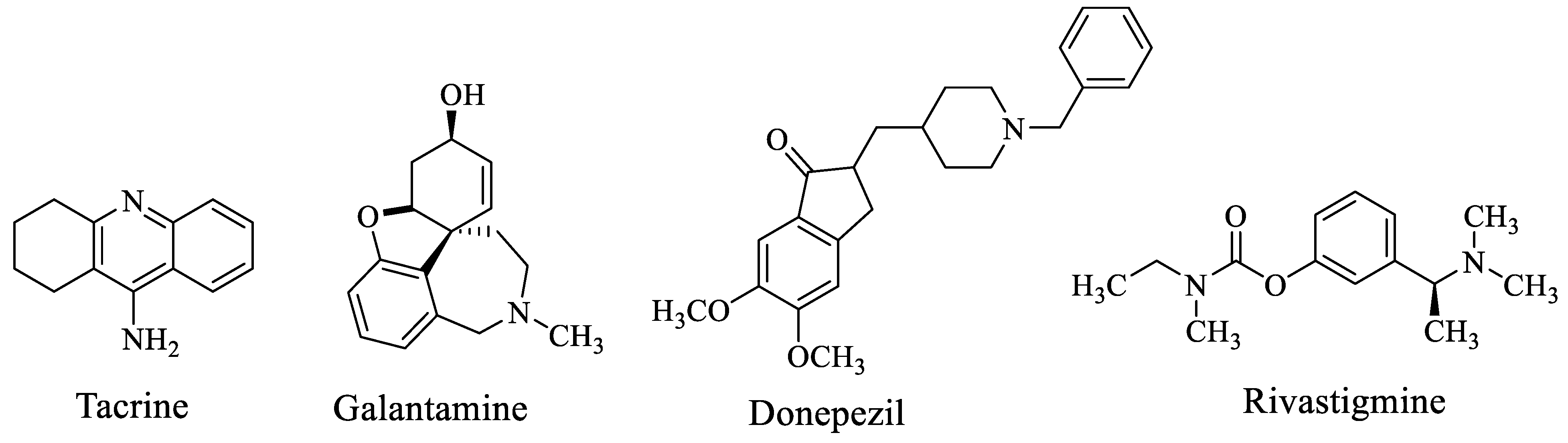Pharmaceuticals 16 00909 g001