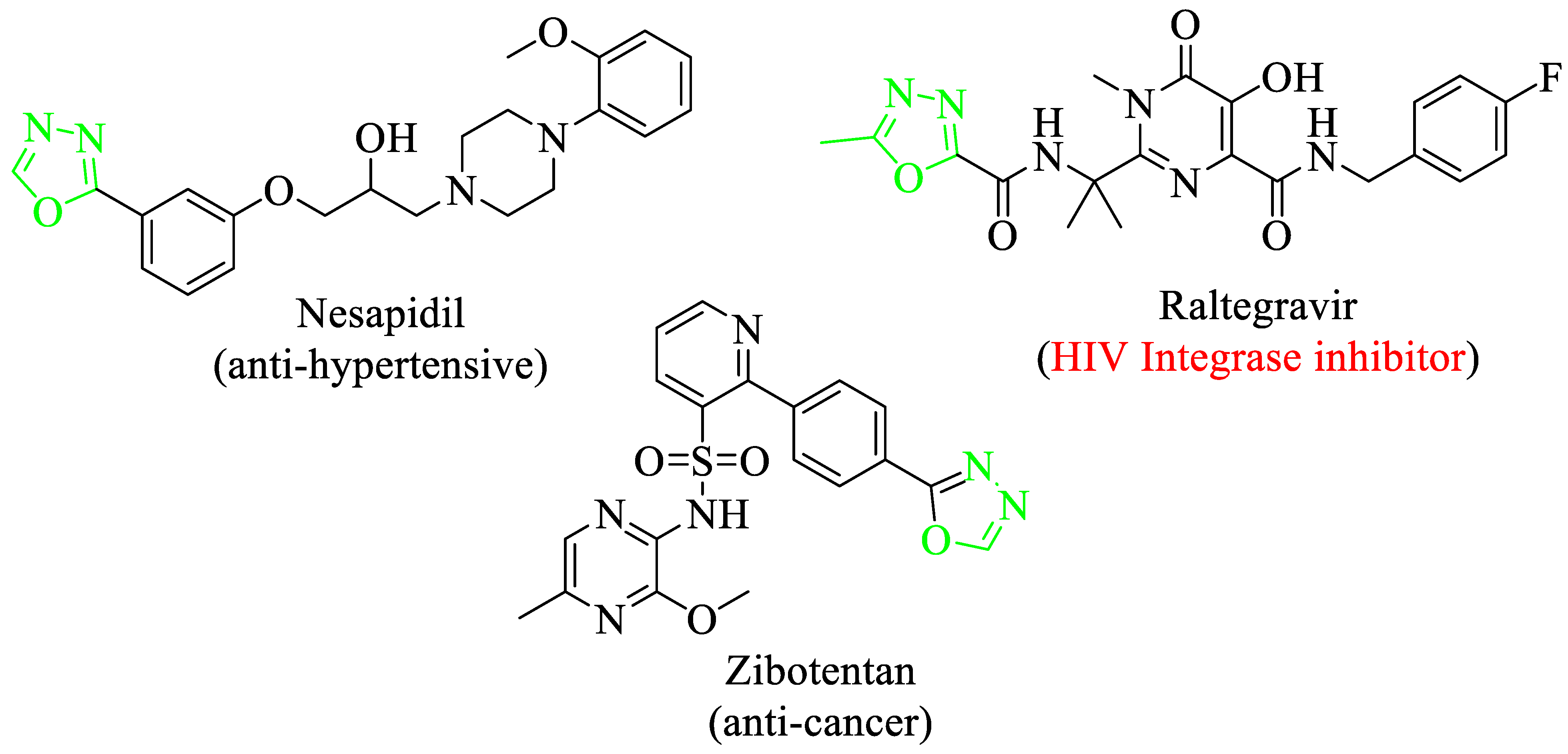 Pharmaceuticals 16 00909 g003