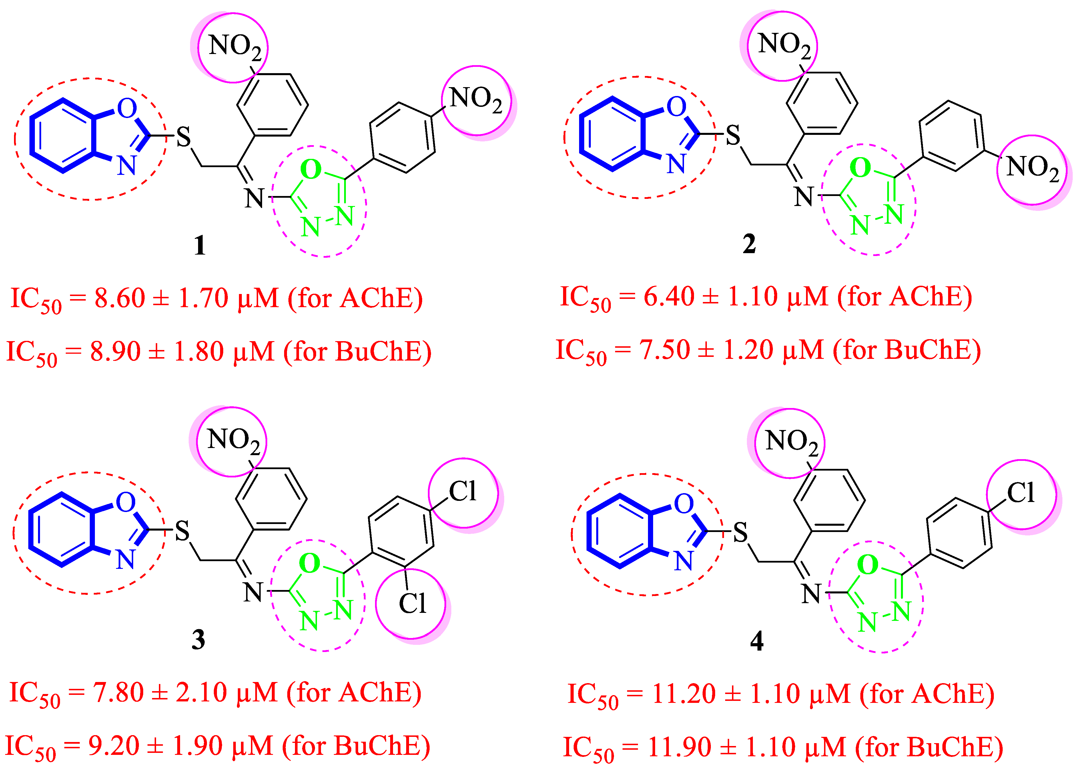 Pharmaceuticals 16 00909 g005
