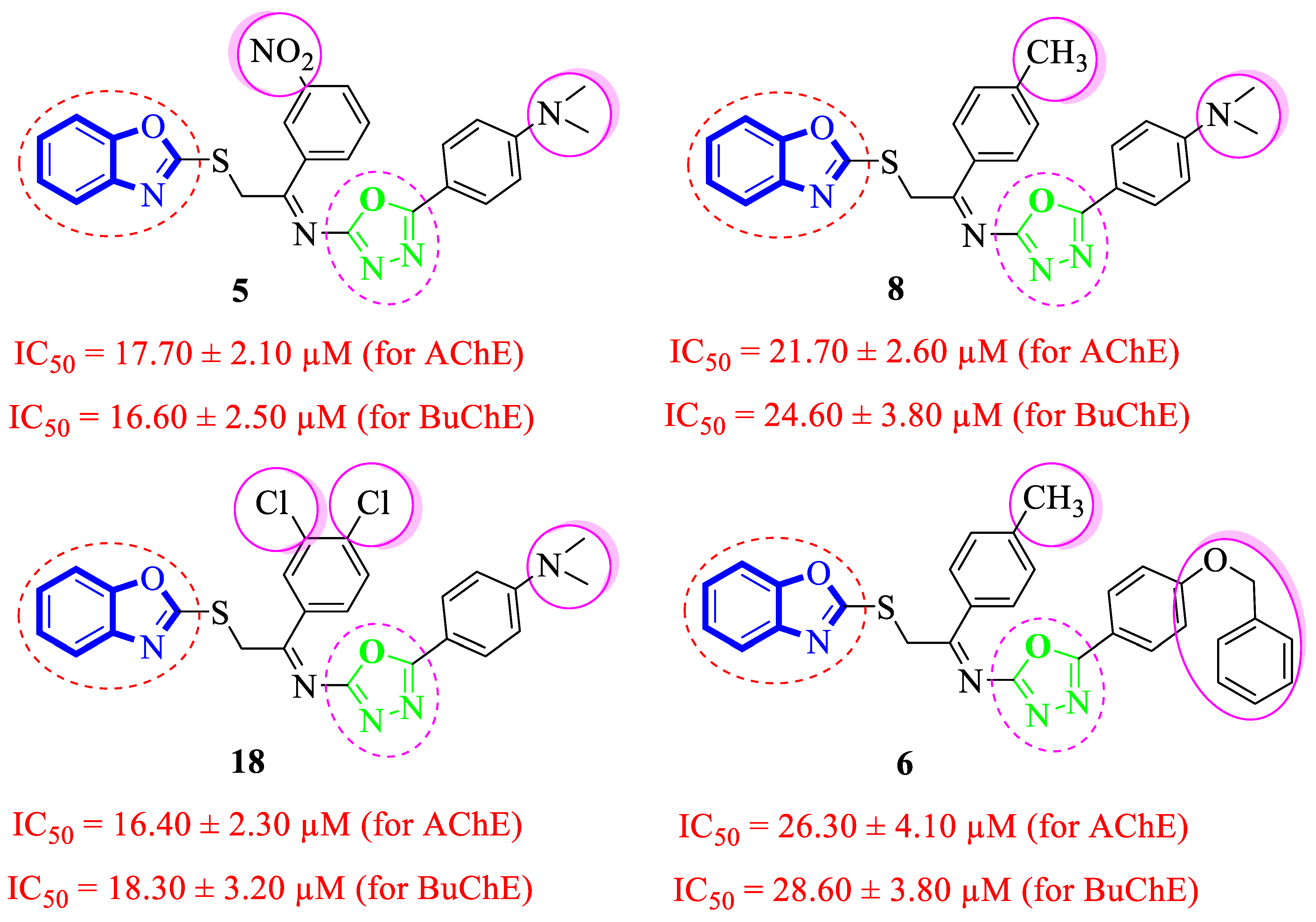Pharmaceuticals 16 00909 g006