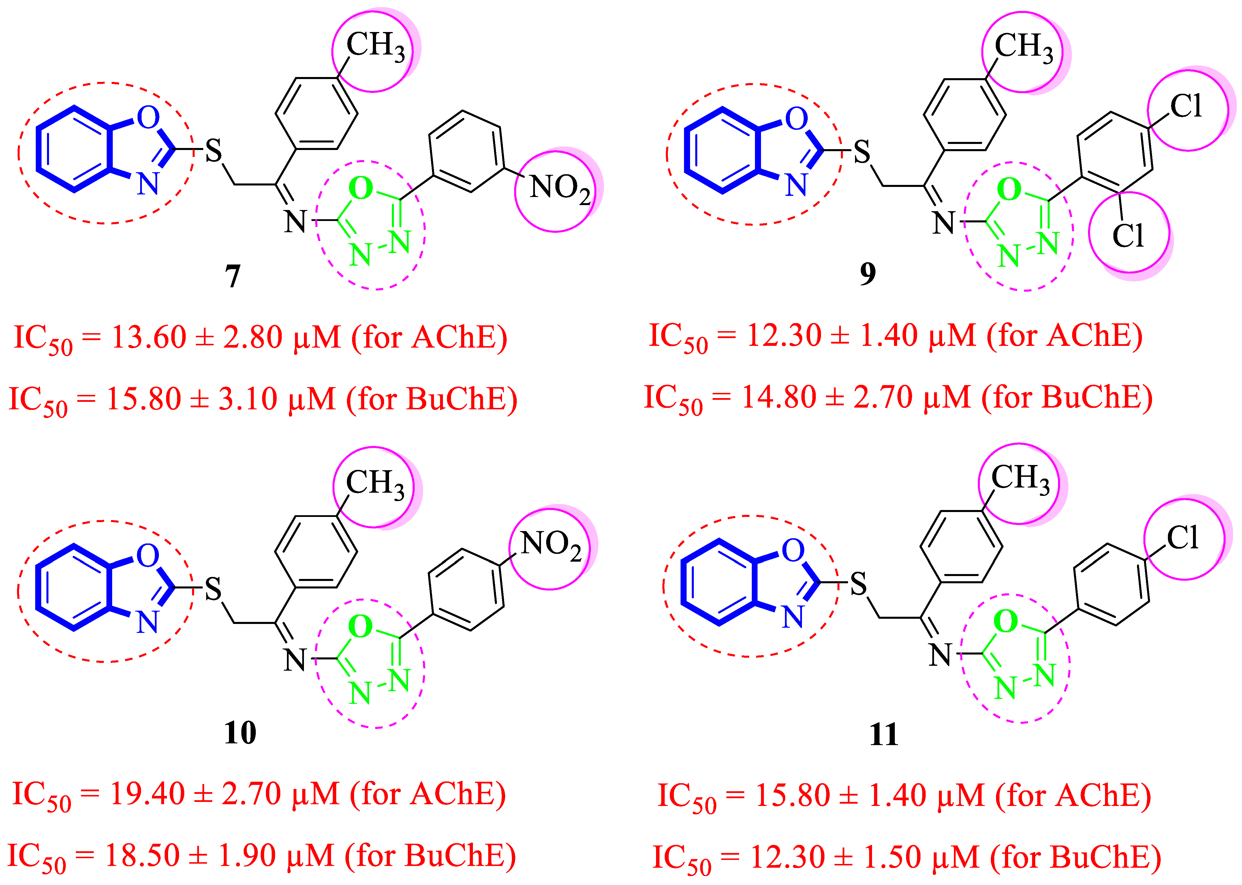 Pharmaceuticals 16 00909 g007