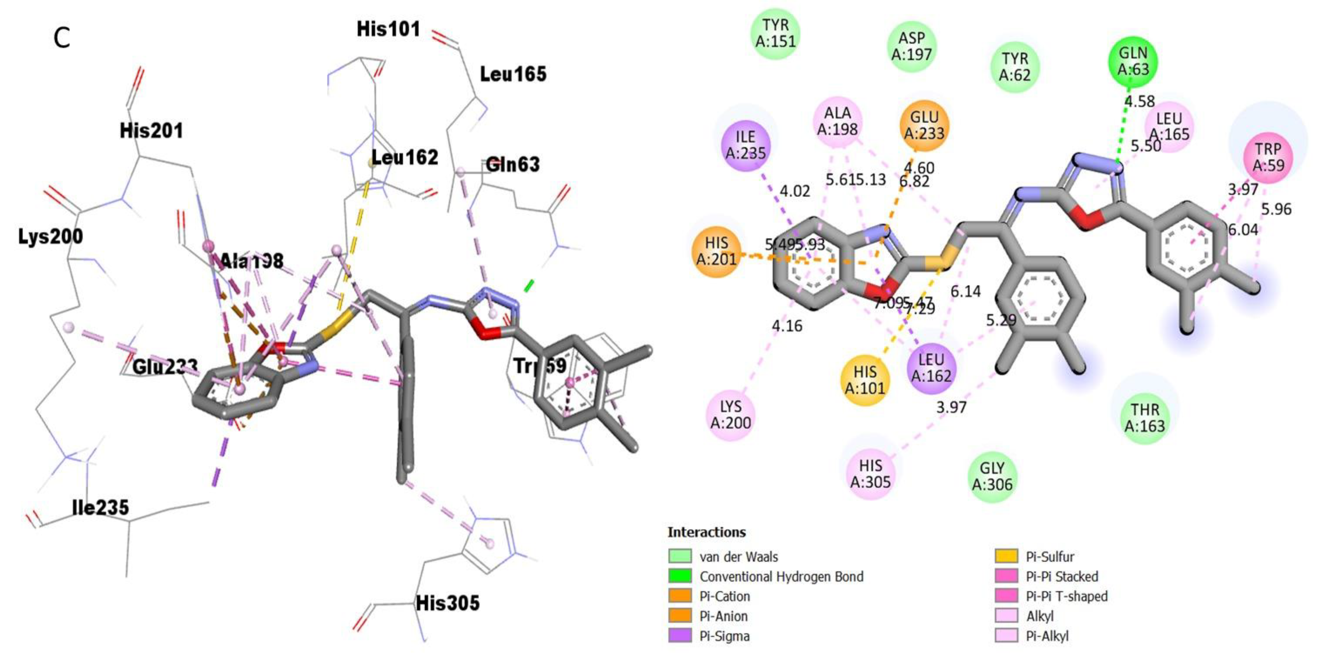 Pharmaceuticals 16 00909 g011