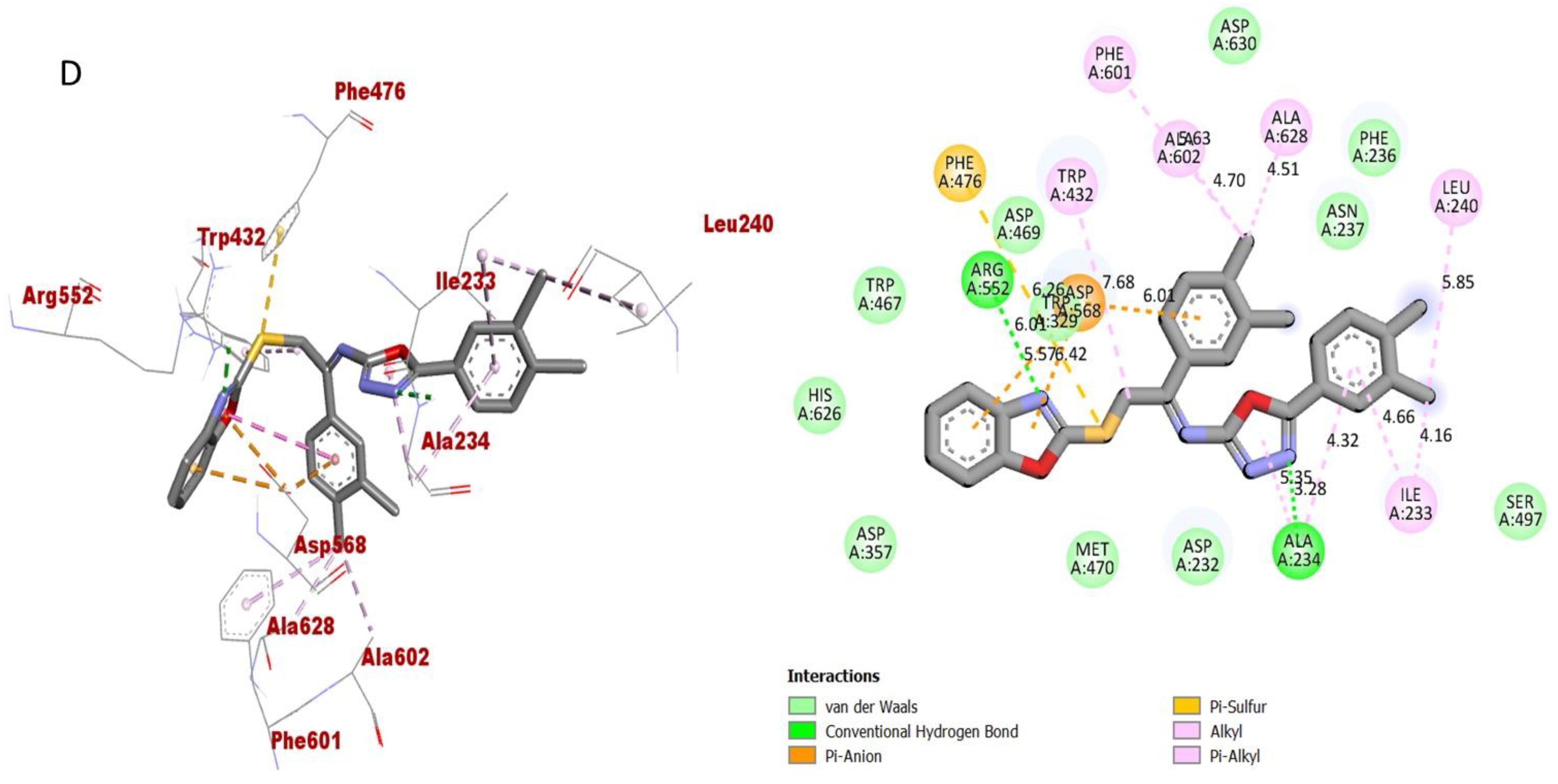 Pharmaceuticals 16 00909 g012