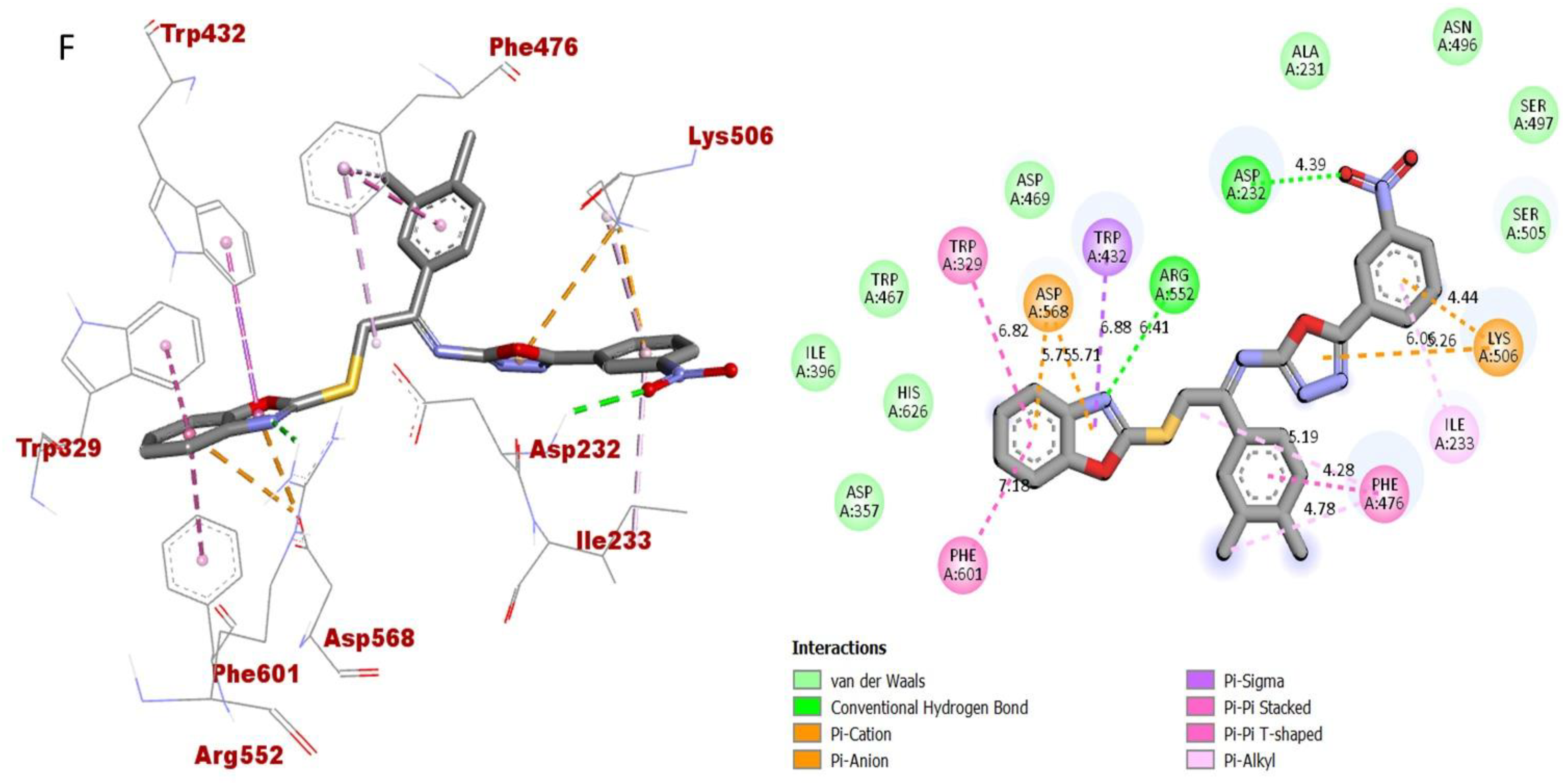 Pharmaceuticals 16 00909 g014