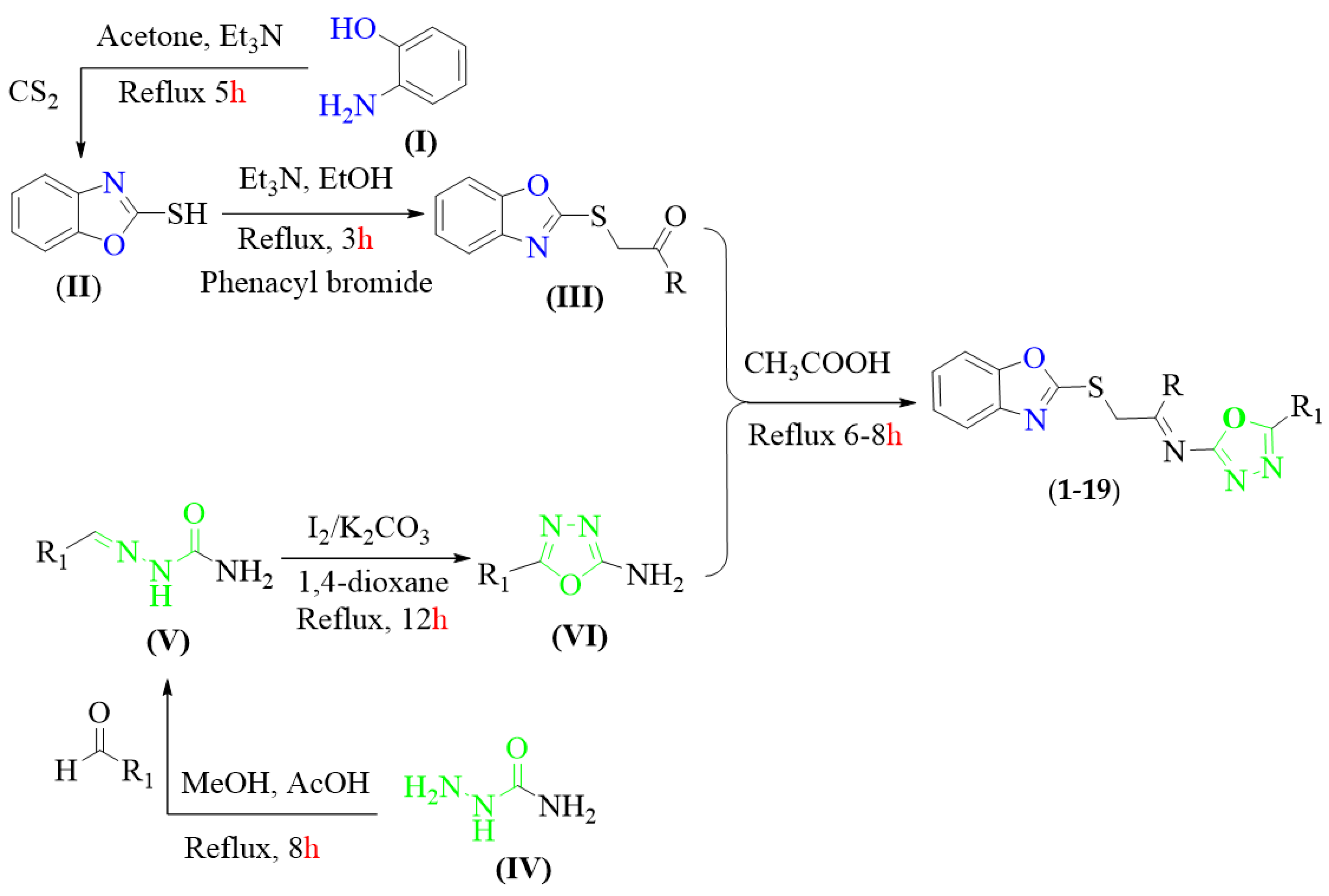Pharmaceuticals 16 00909 sch001