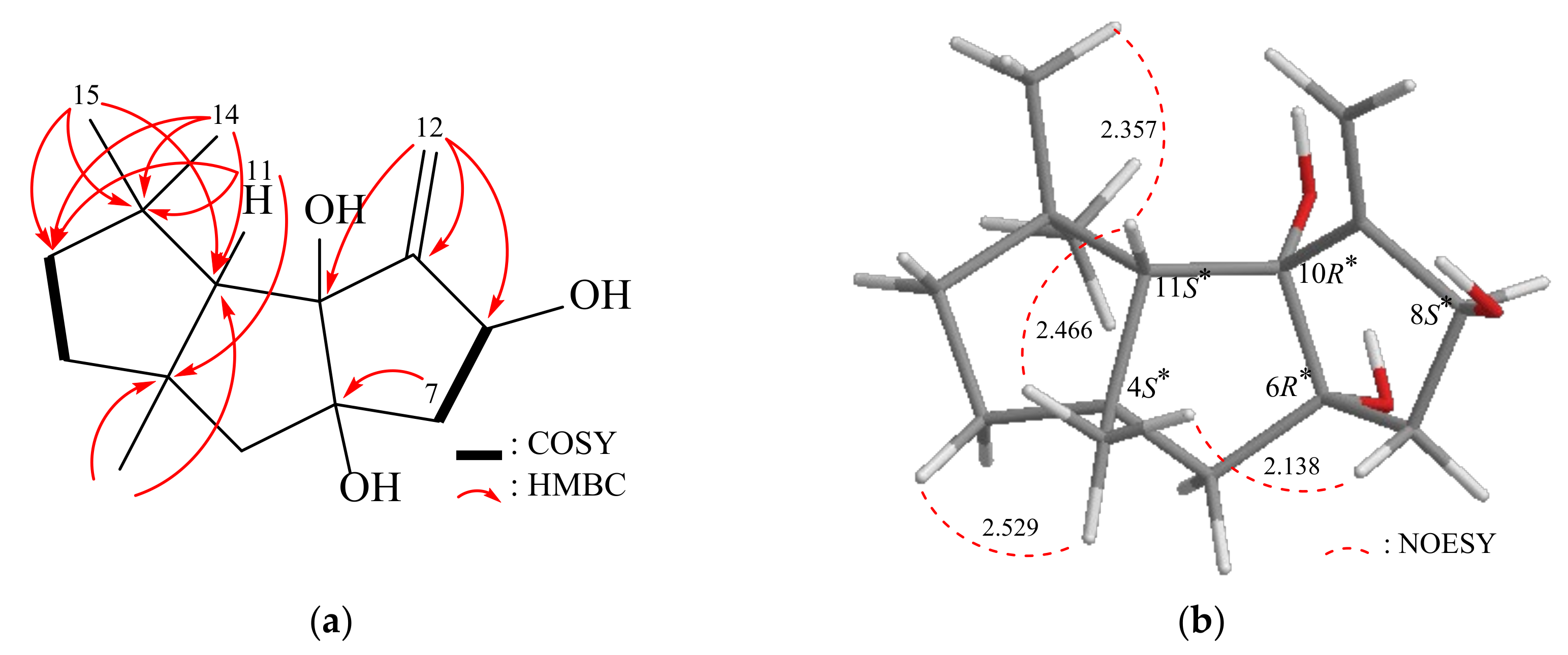 Pharmaceuticals 16 00916 g003 Pharmaceuticals 16 00916 g003
