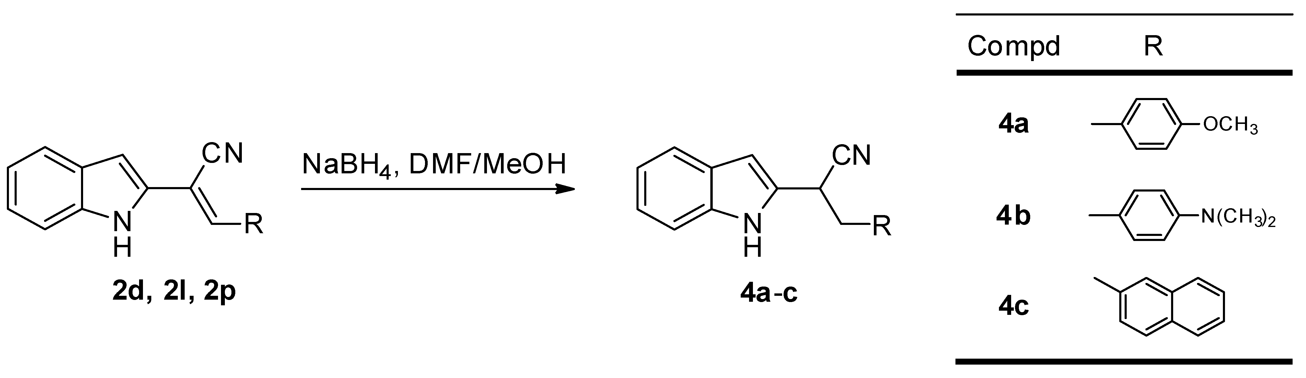 Pharmaceuticals 16 00918 sch002