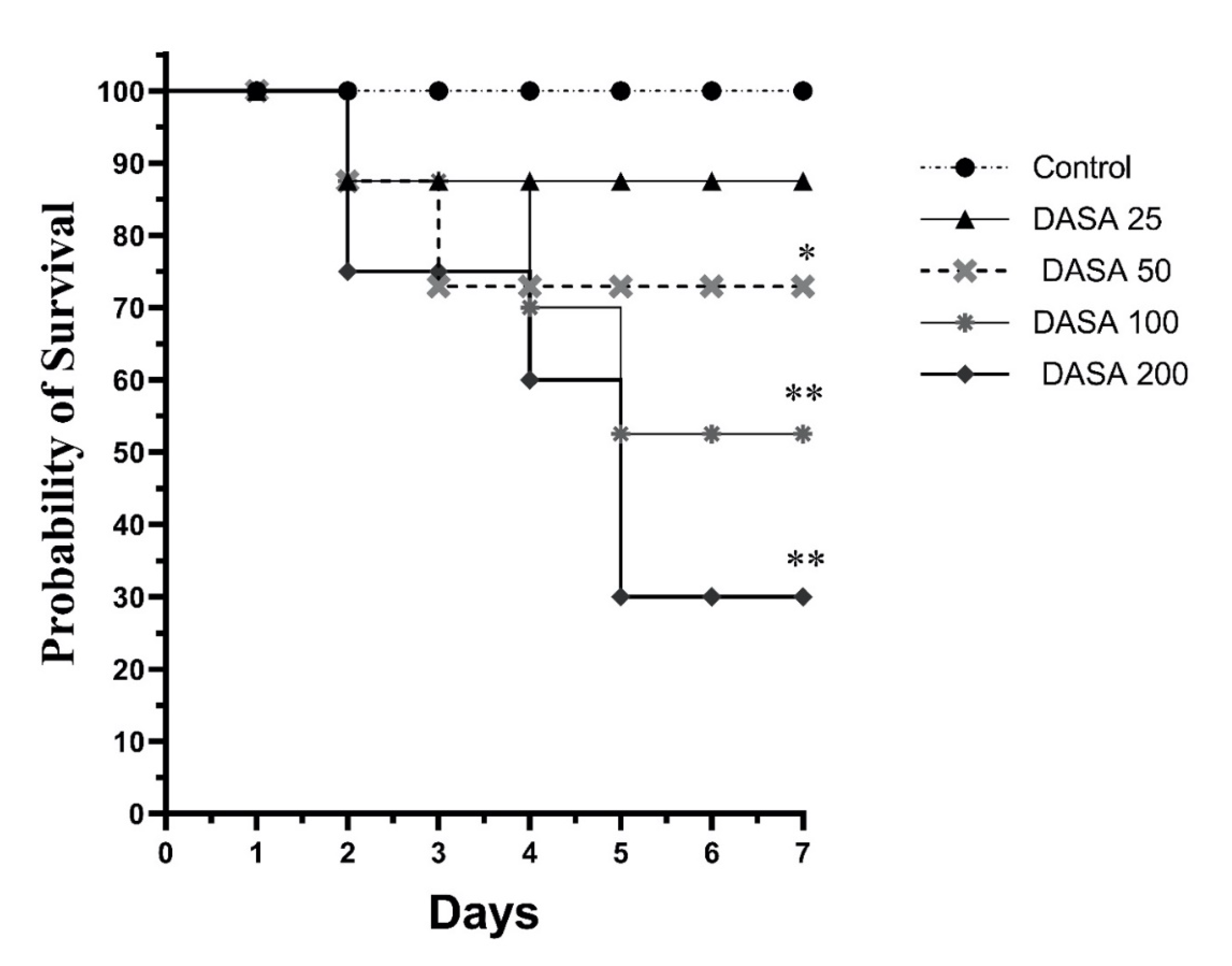 Pharmaceuticals 16 00921 g001