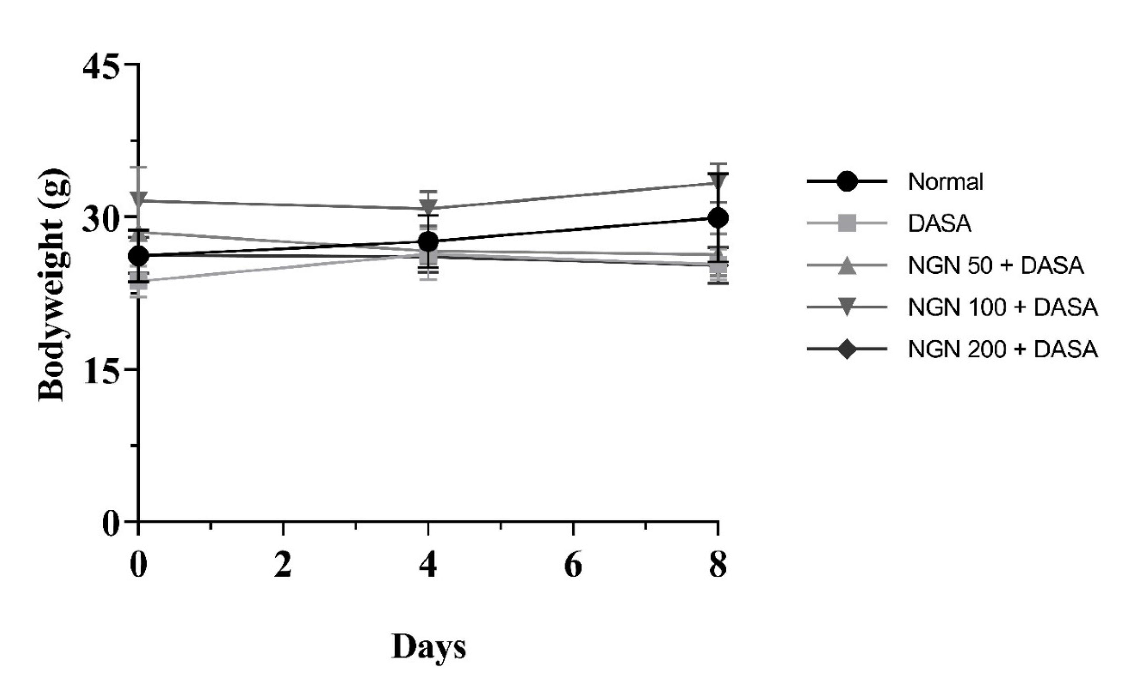Pharmaceuticals 16 00921 g002