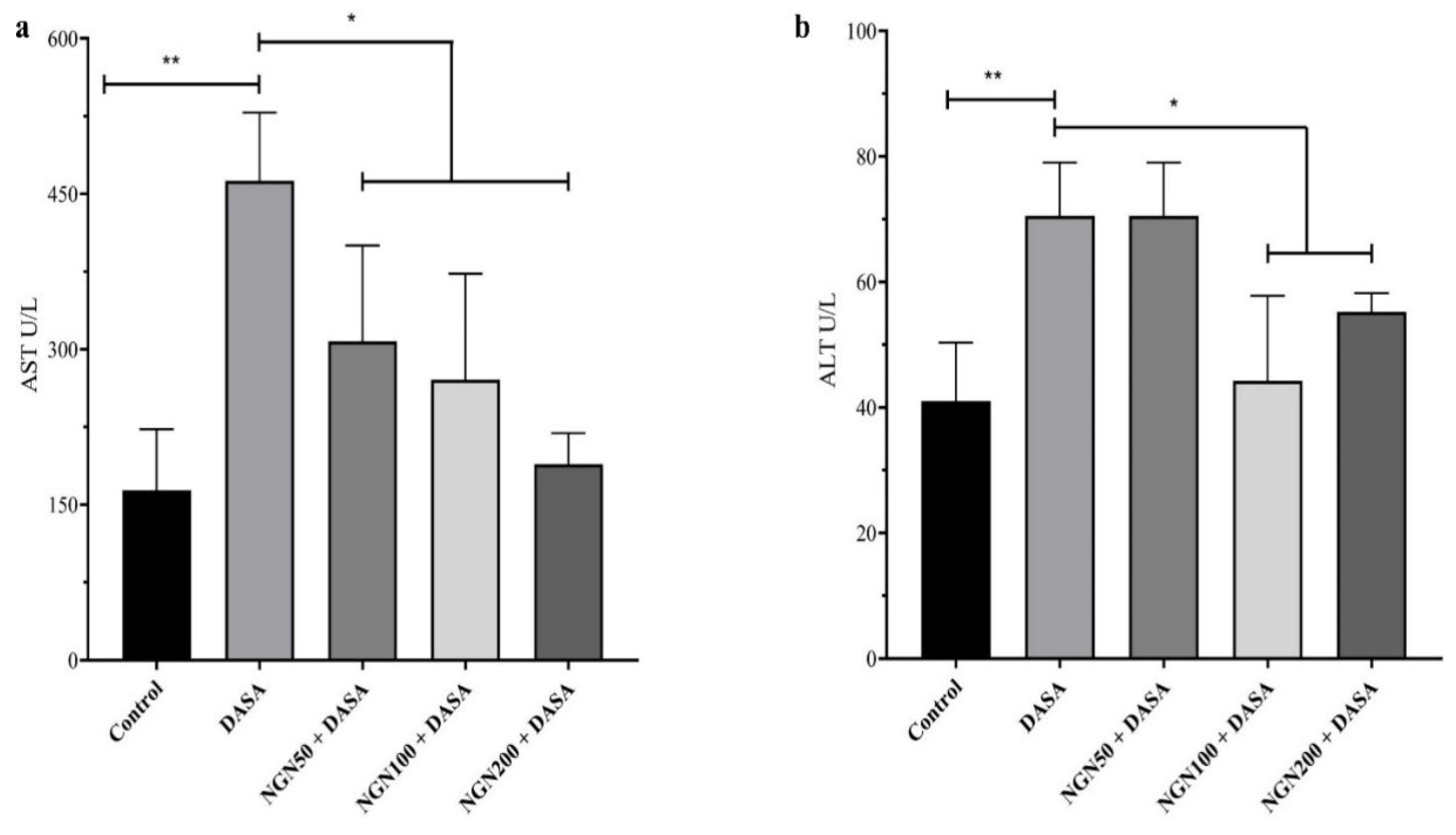 Pharmaceuticals 16 00921 g003